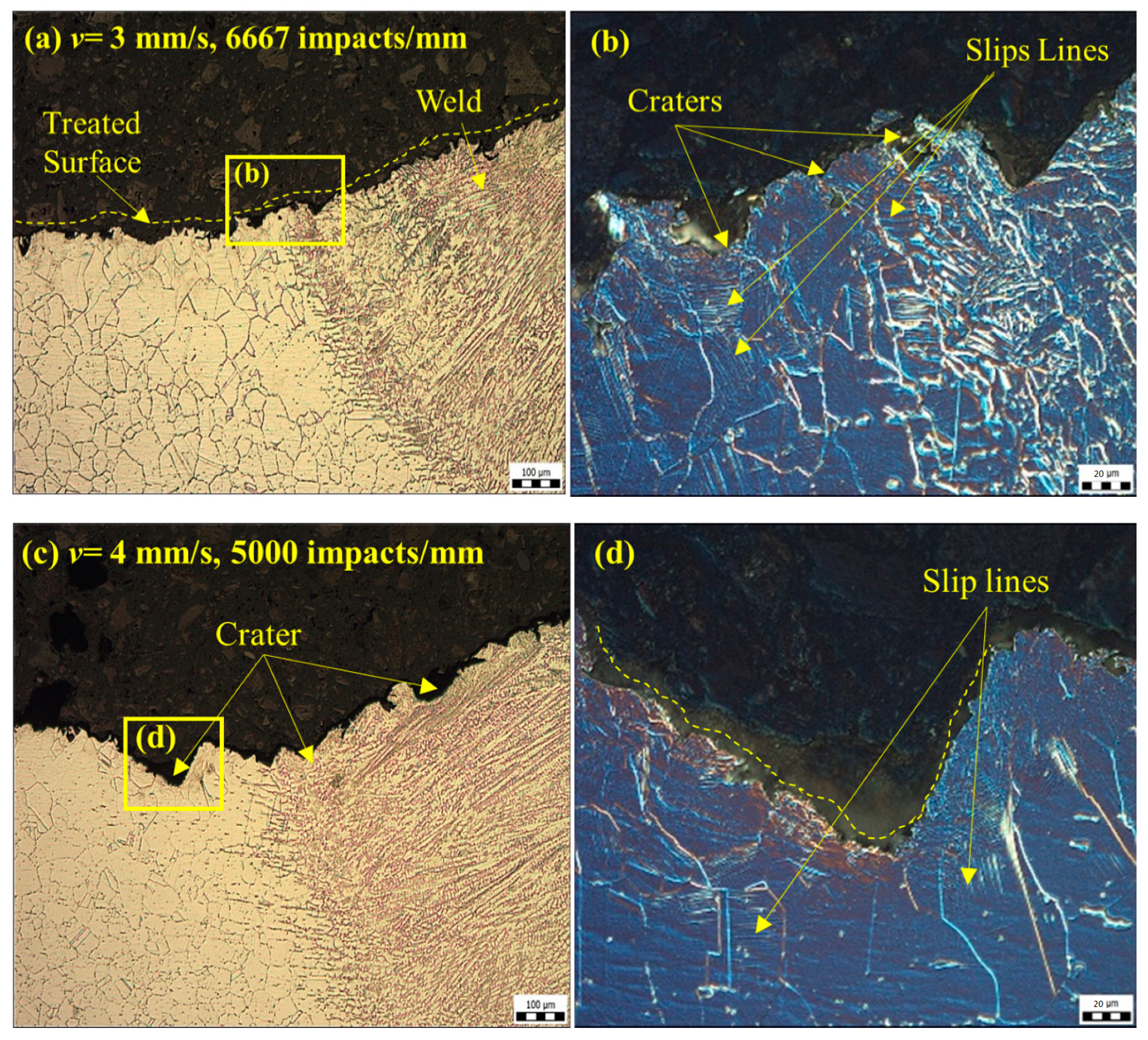 Materials 14 00210 g007 Materials 14 00210 g007