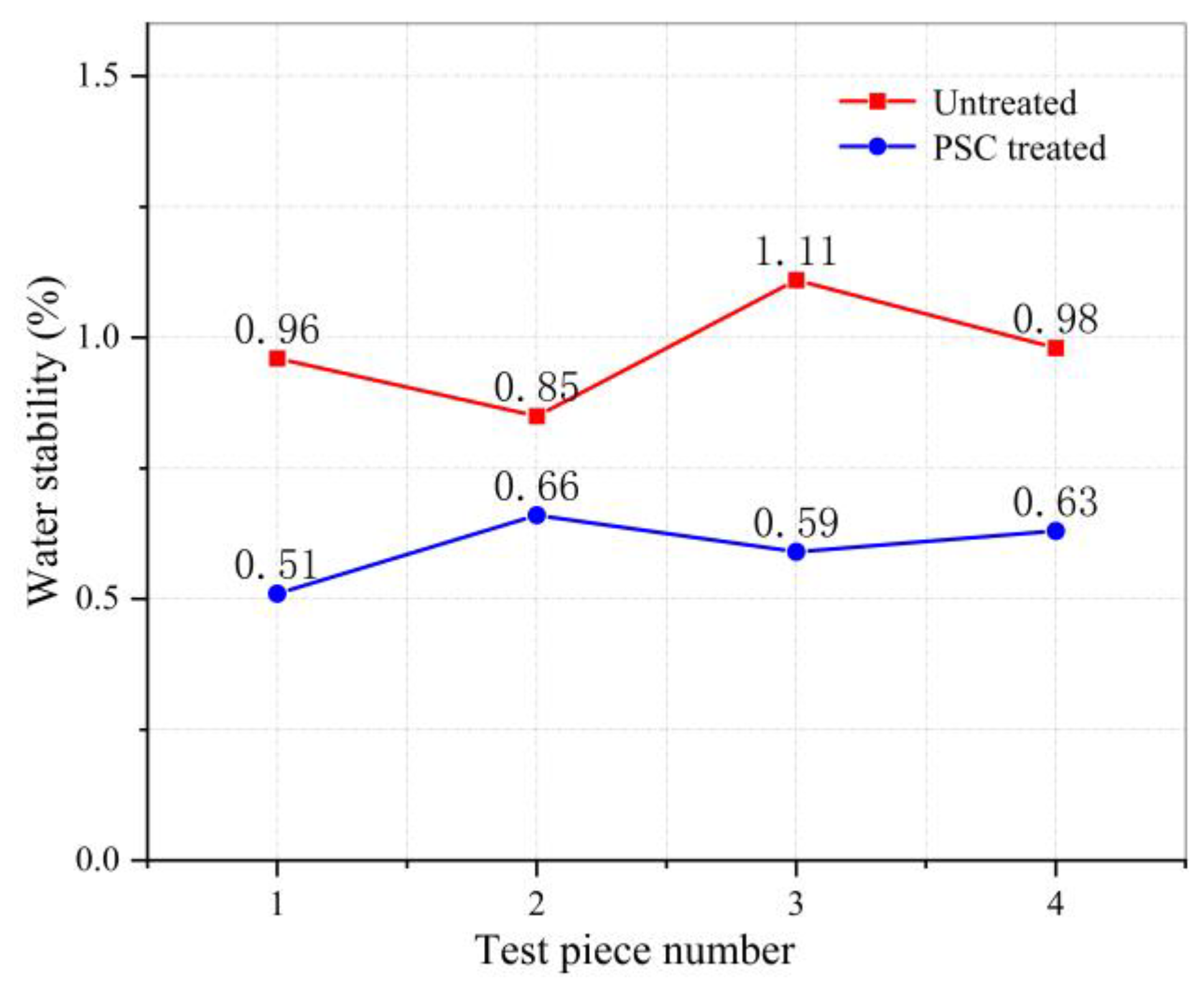 Materials 14 00211 g008 Materials 14 00211 g008