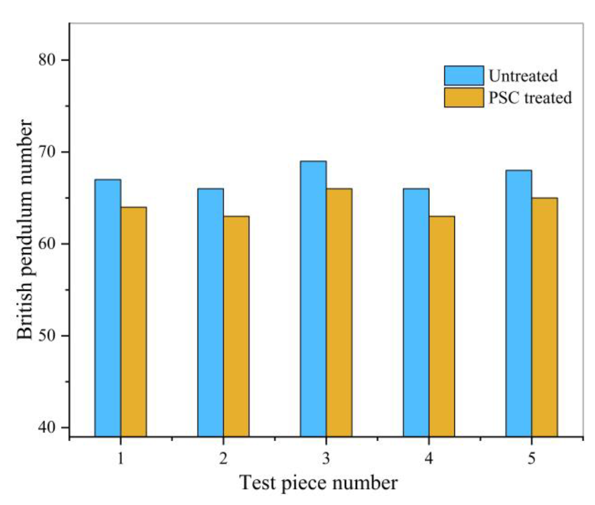 Materials 14 00211 g010 Materials 14 00211 g010
