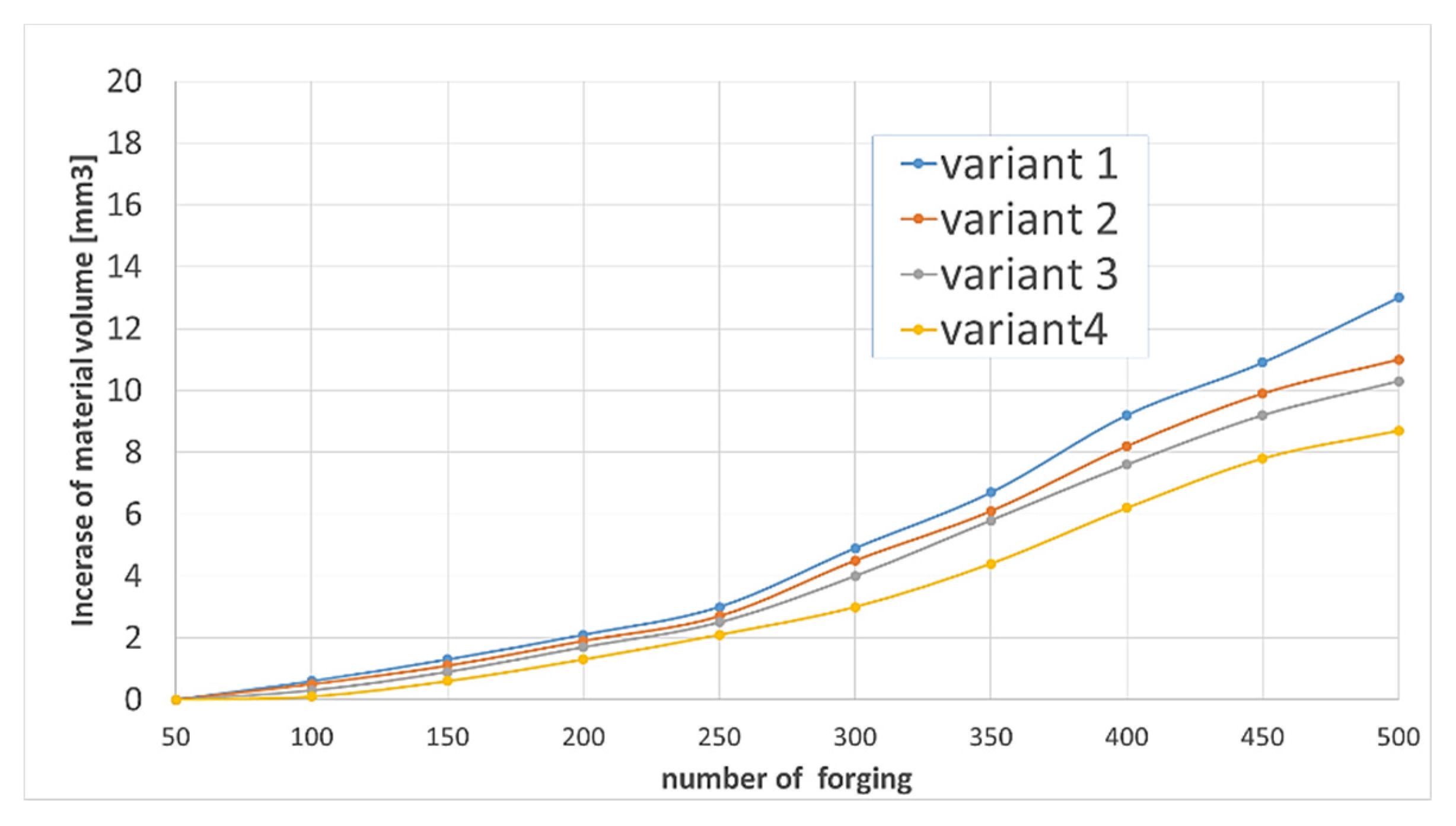 Materials 14 00212 g012 Materials 14 00212 g012