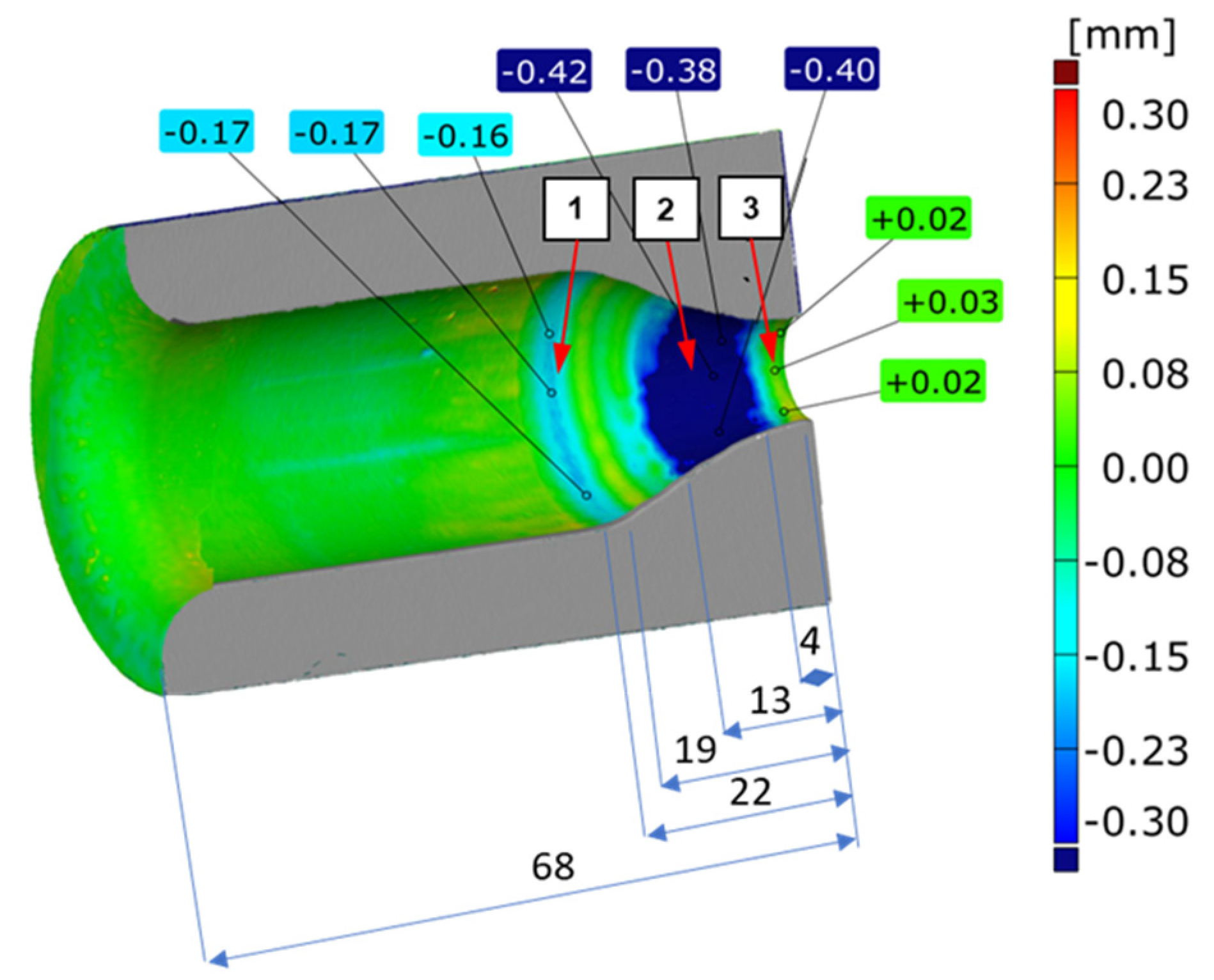 Materials 14 00212 g018 Materials 14 00212 g018