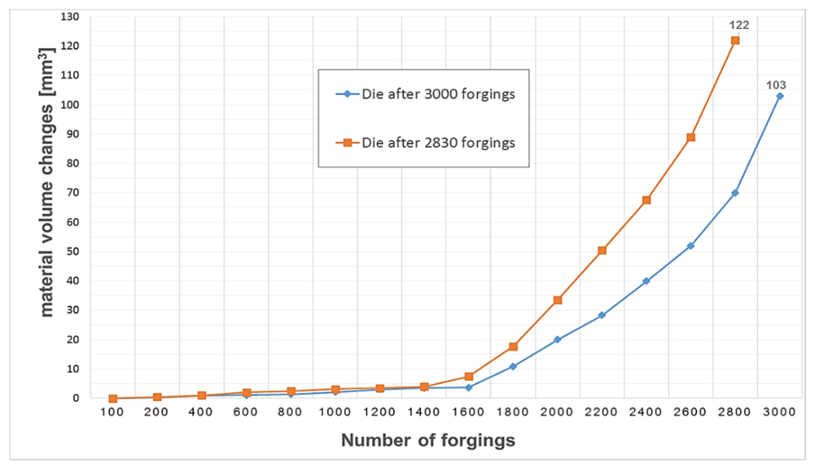 Materials 14 00212 g019 Materials 14 00212 g019