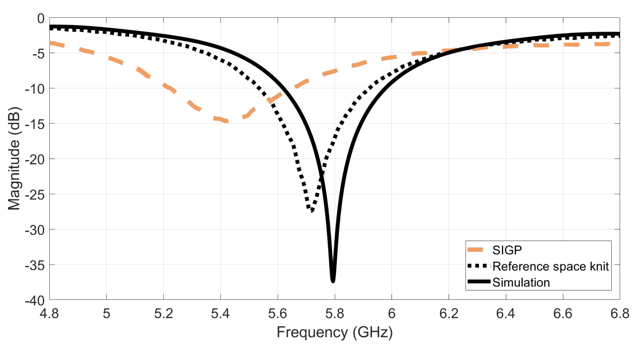 Materials 14 00213 g008