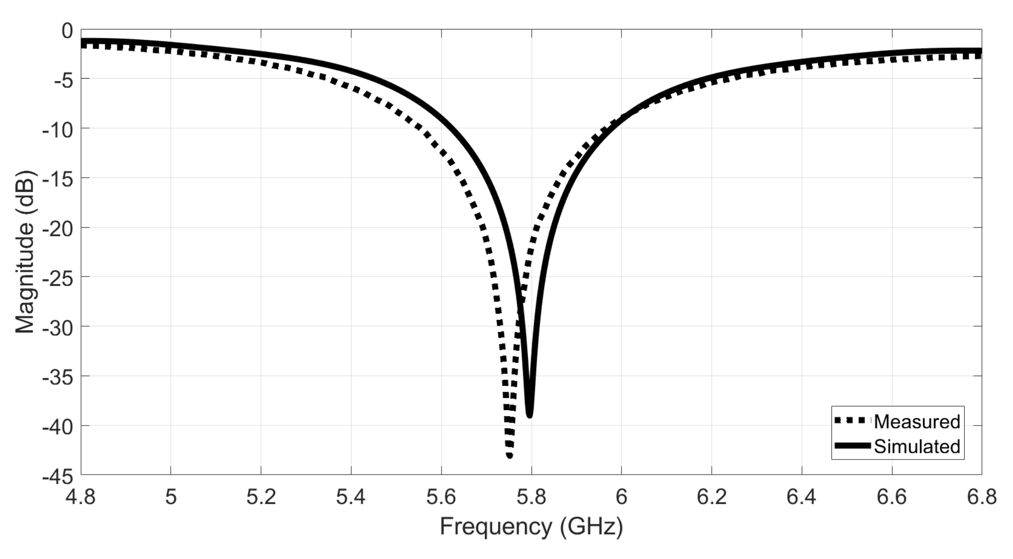 Materials 14 00213 g009