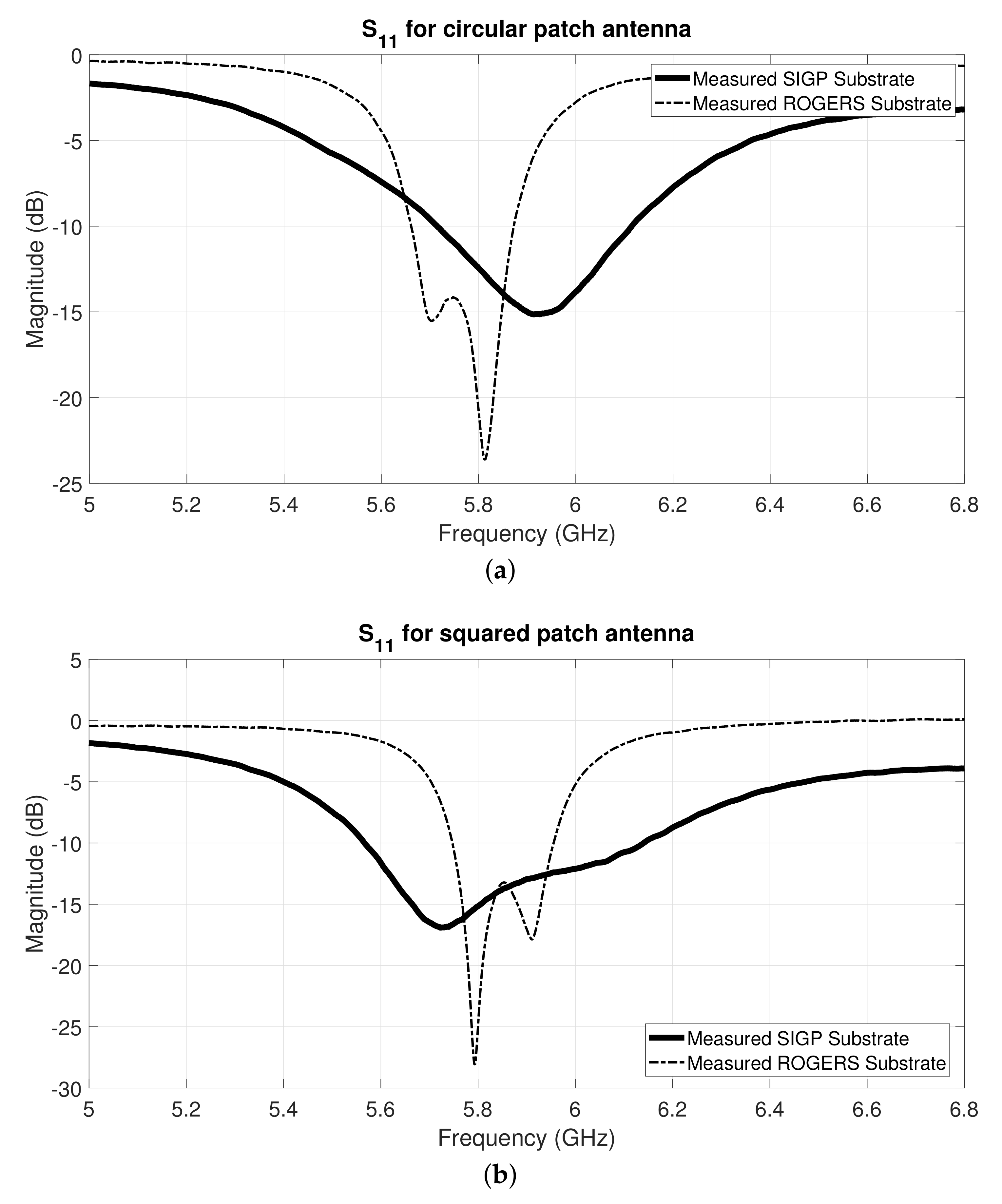 Materials 14 00213 g014
