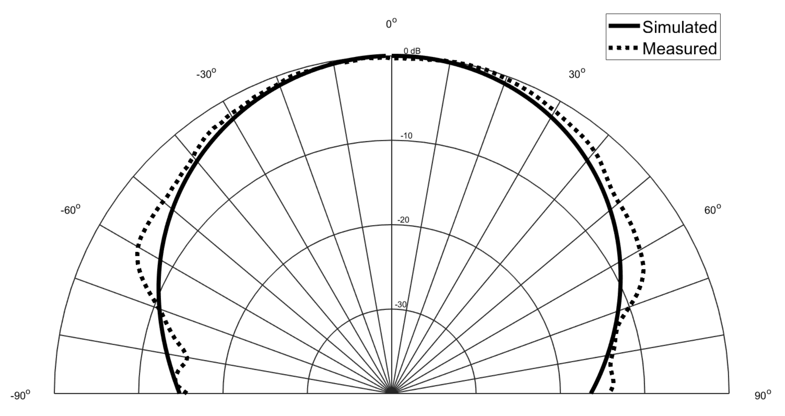 Materials 14 00213 g015