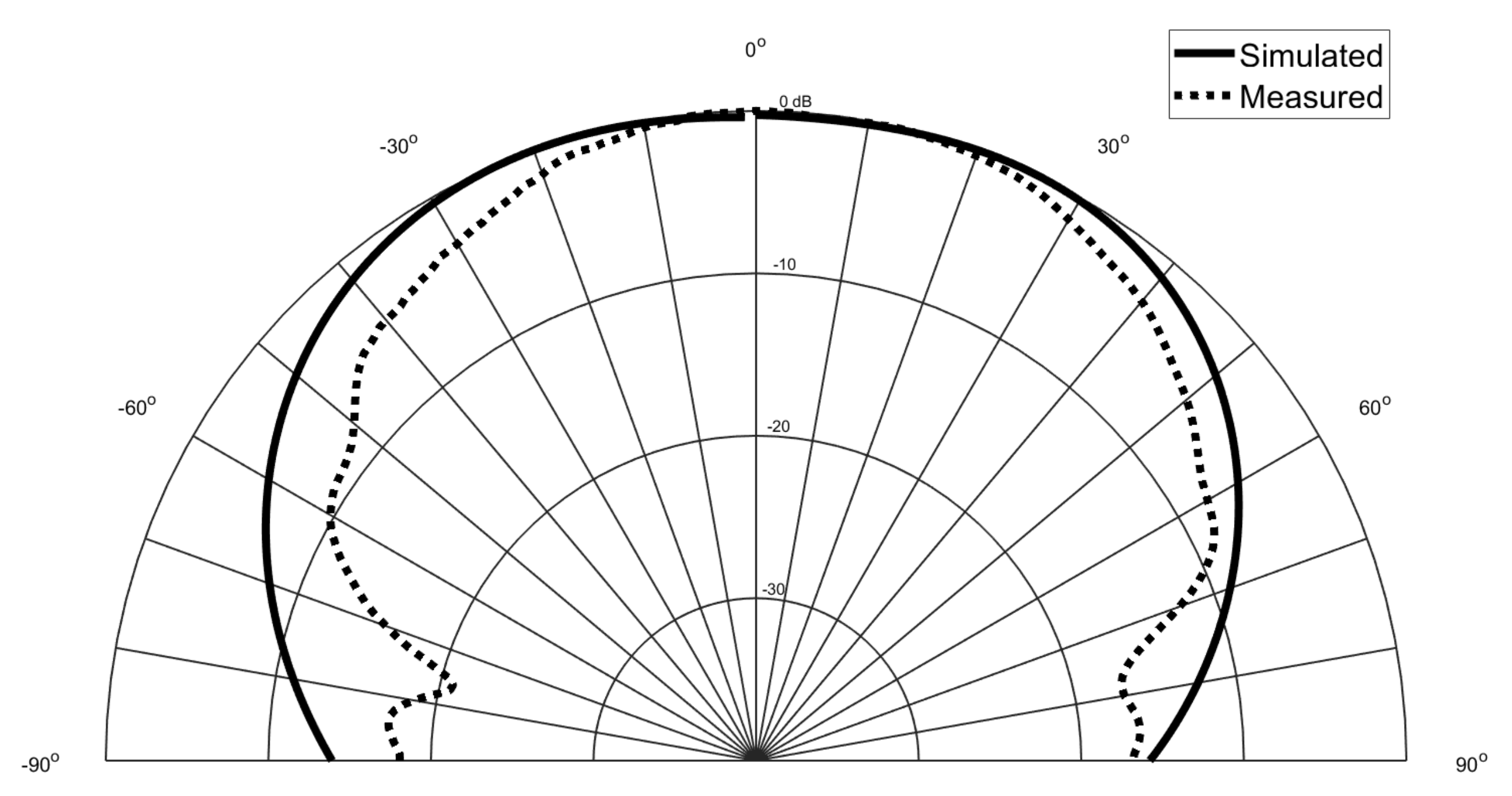Materials 14 00213 g016