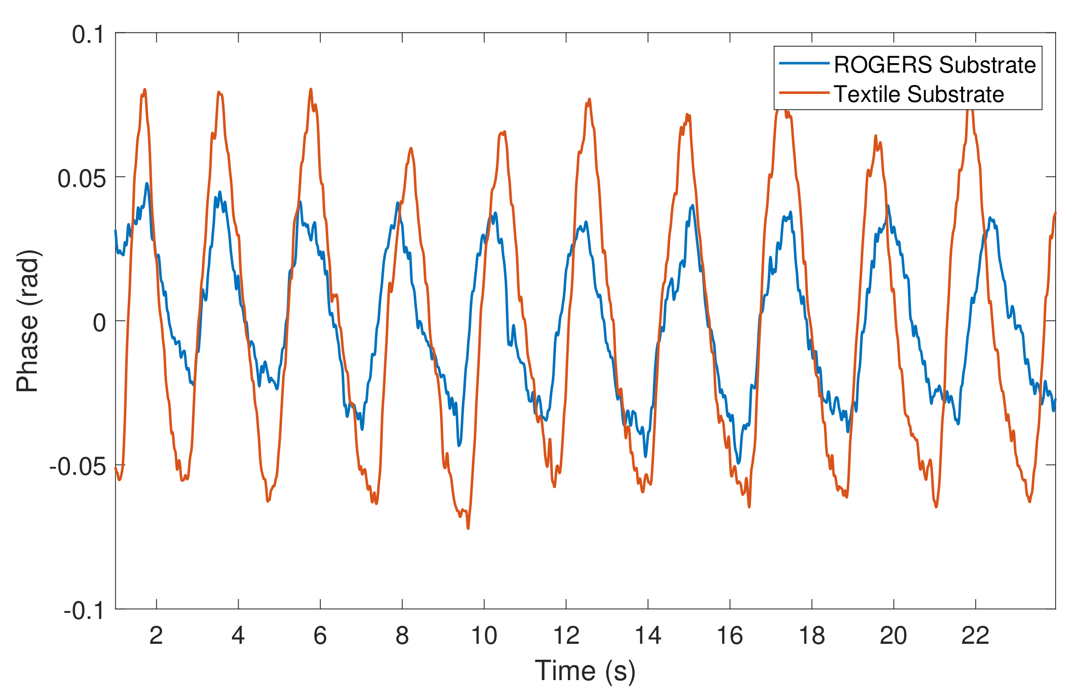 Materials 14 00213 g018