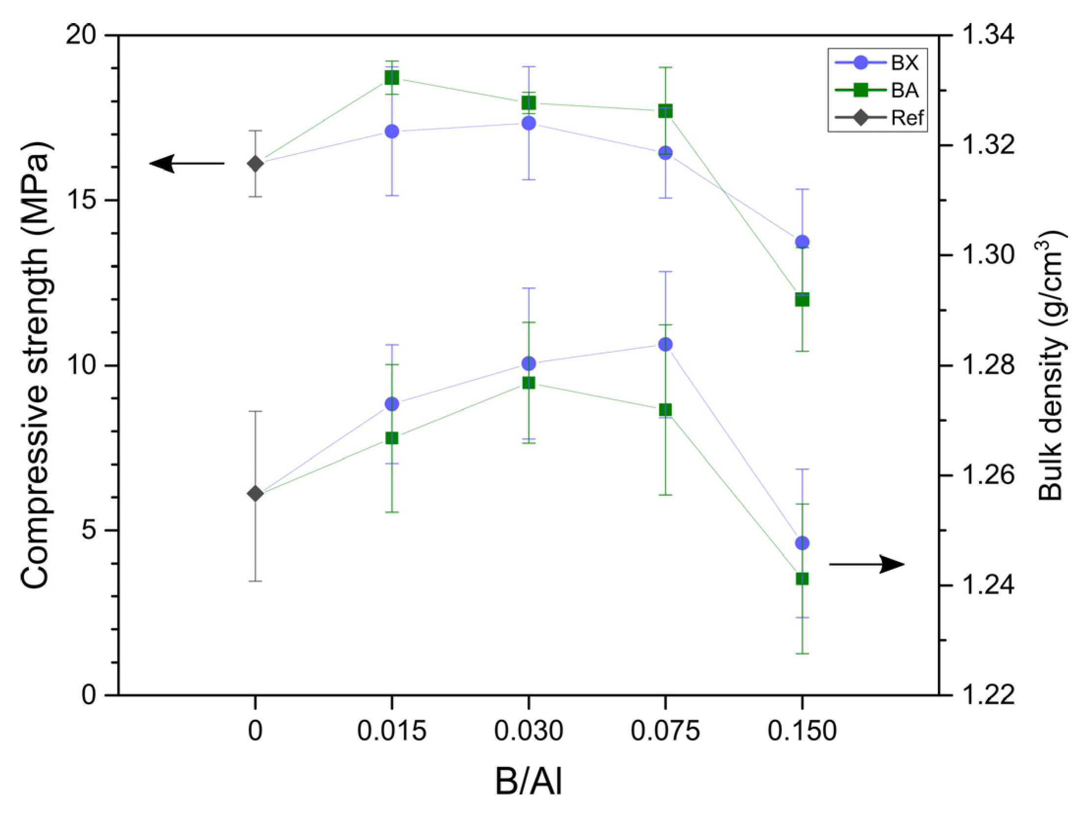 Materials 14 00214 g002