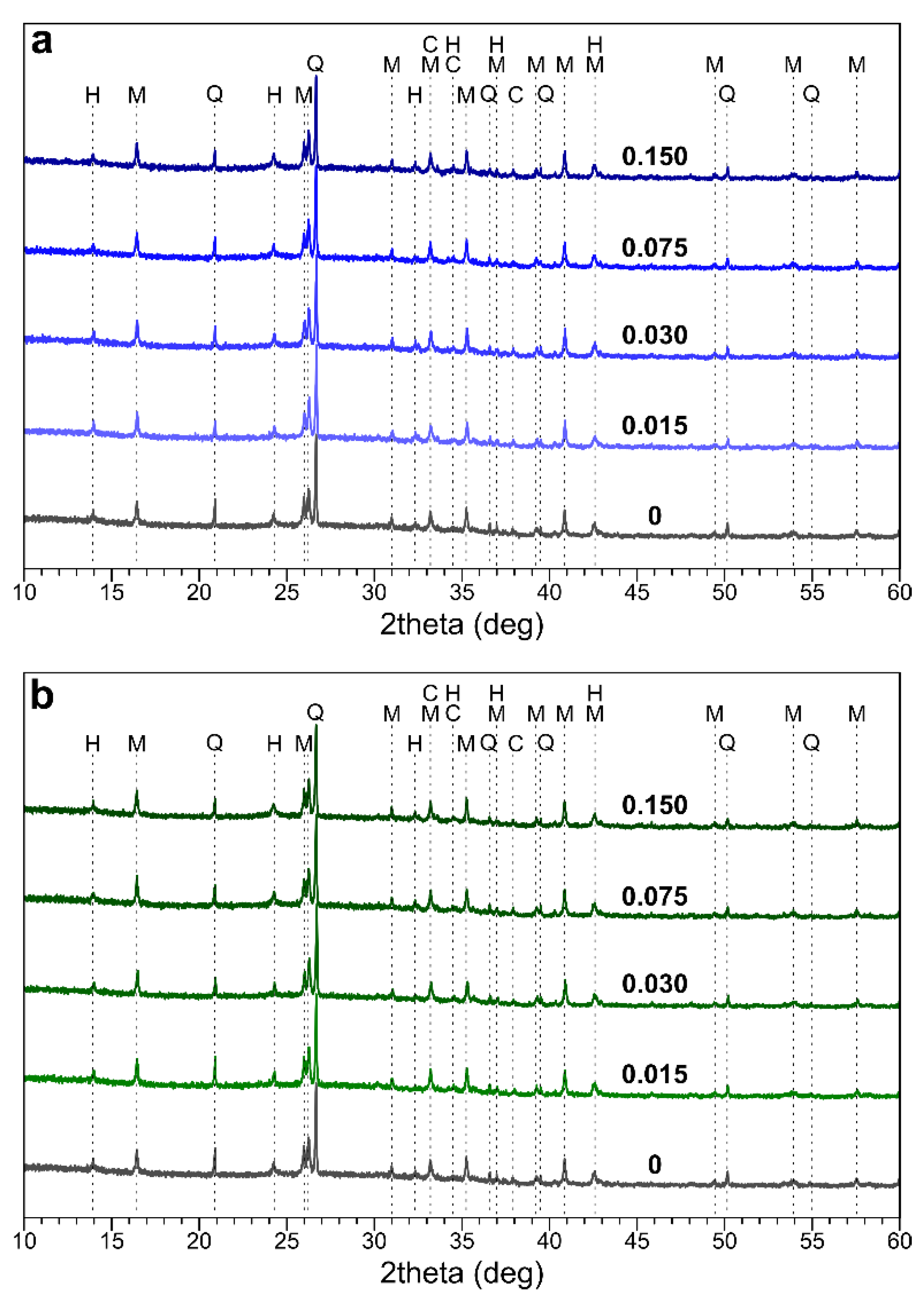 Materials 14 00214 g004