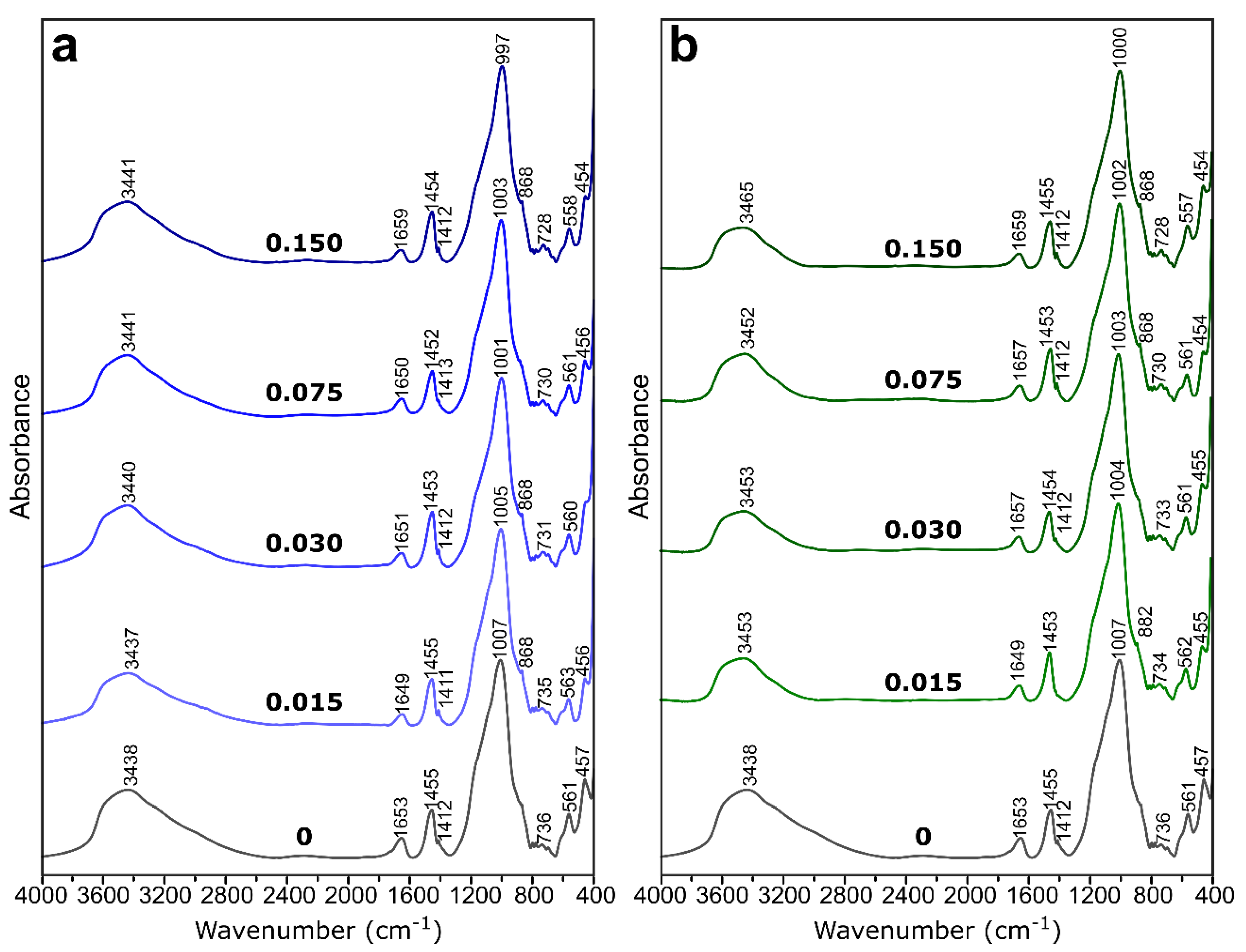 Materials 14 00214 g005