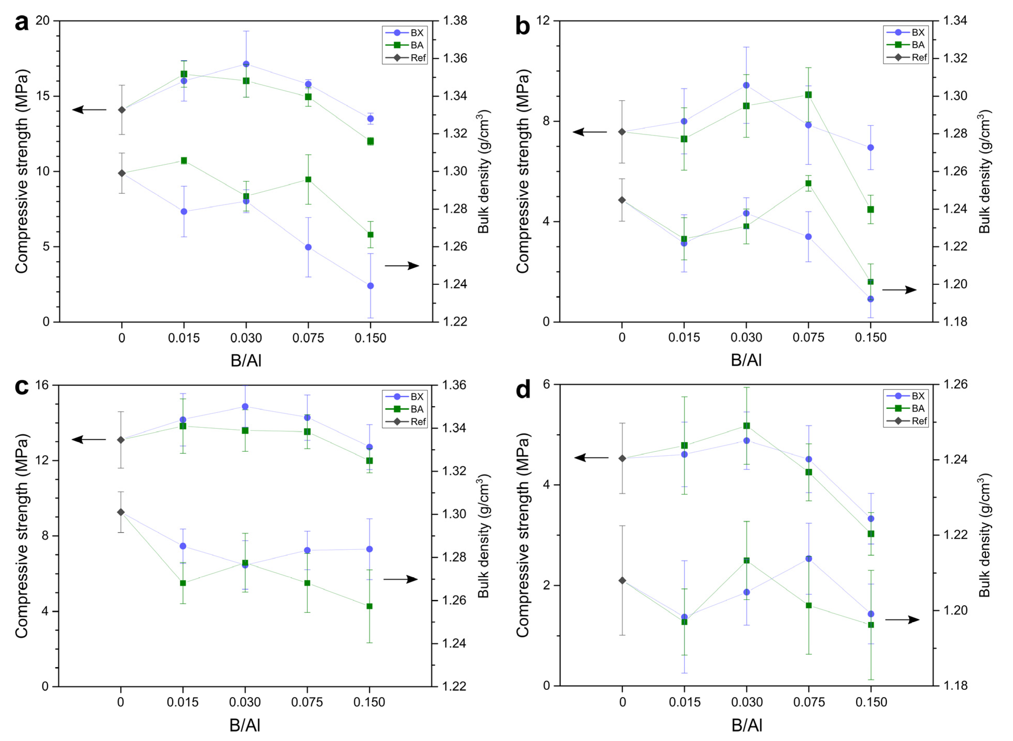 Materials 14 00214 g007