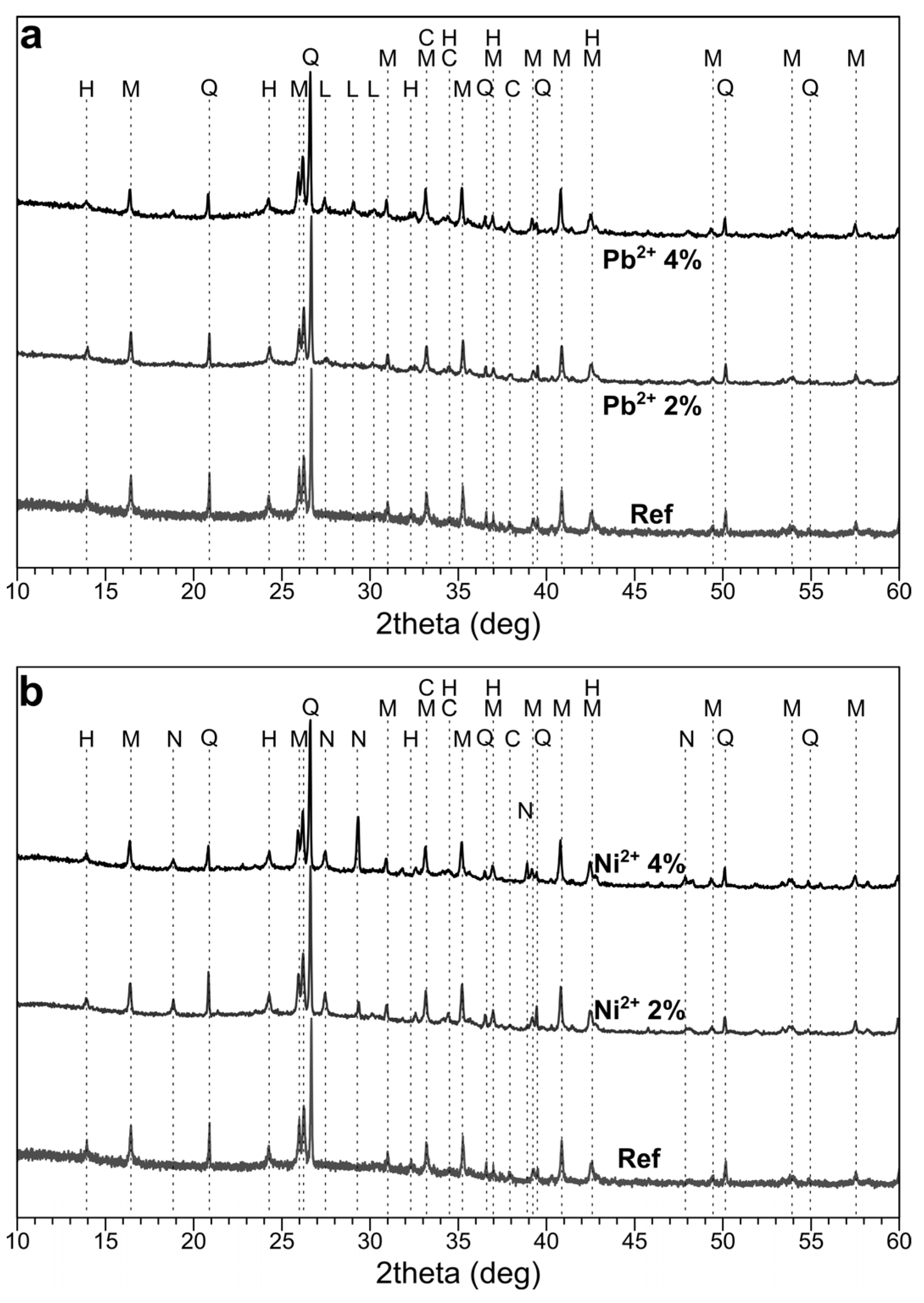 Materials 14 00214 g009