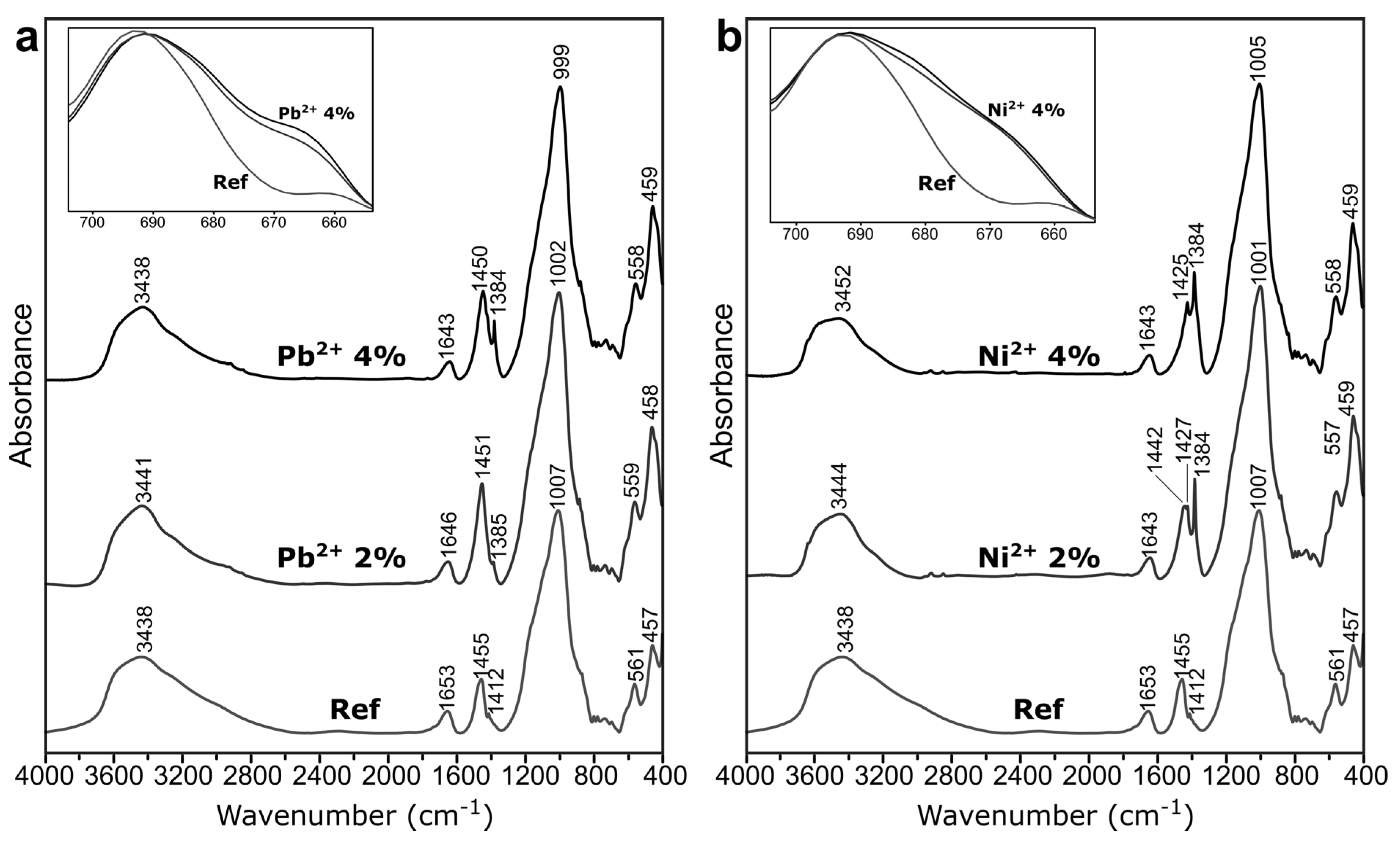 Materials 14 00214 g010