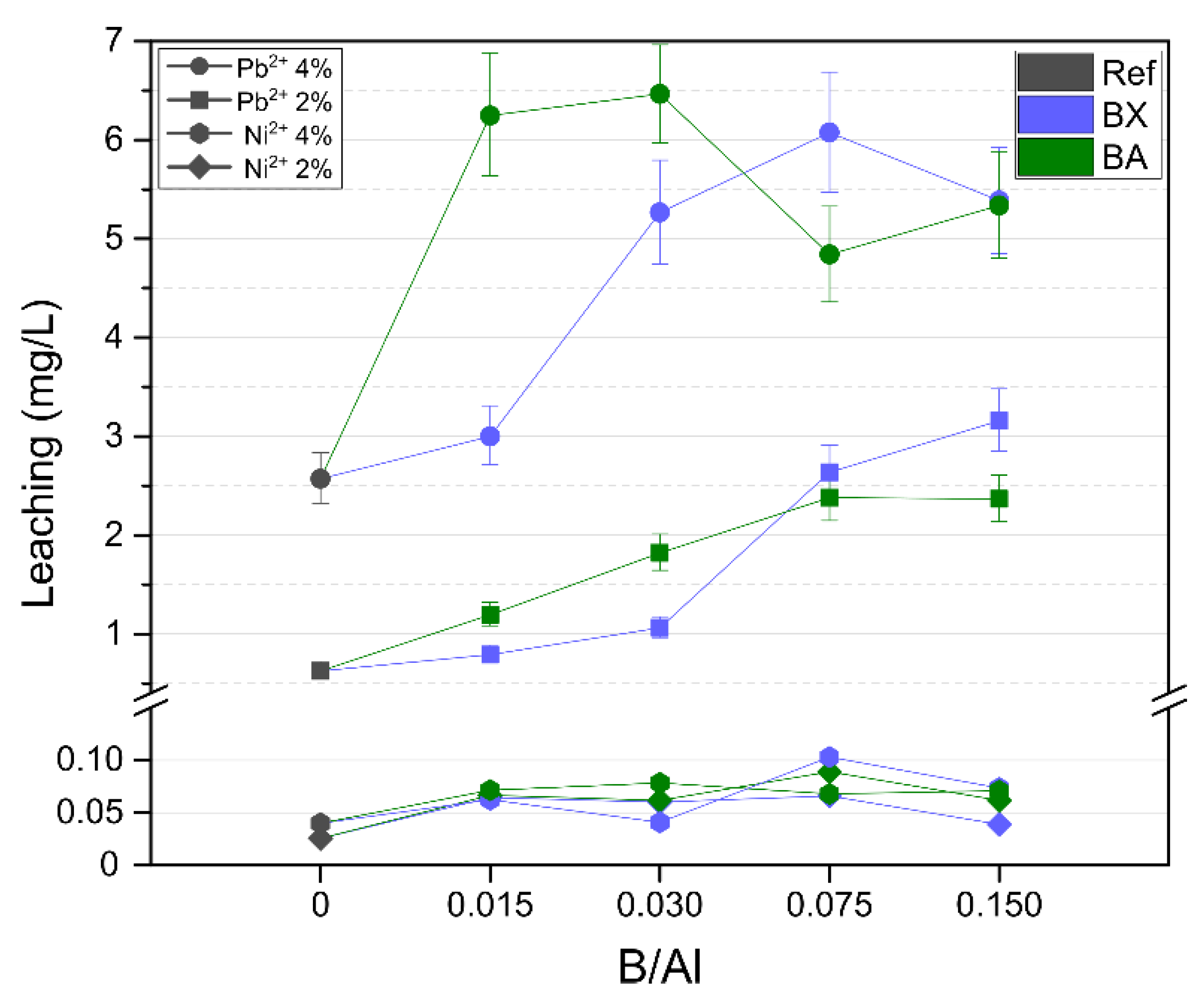 Materials 14 00214 g012
