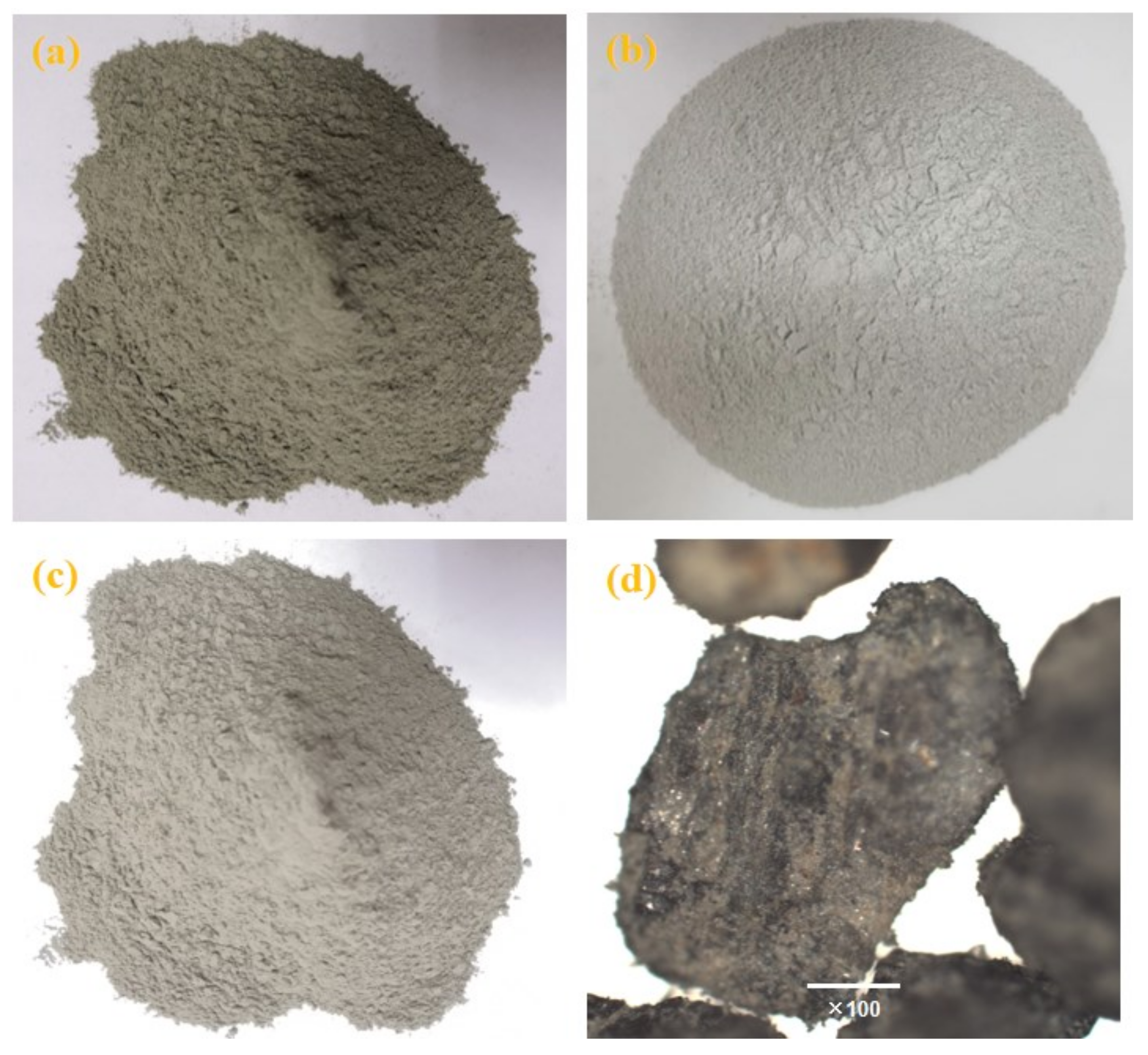 Materials 14 00215 g001 Materials 14 00215 g001