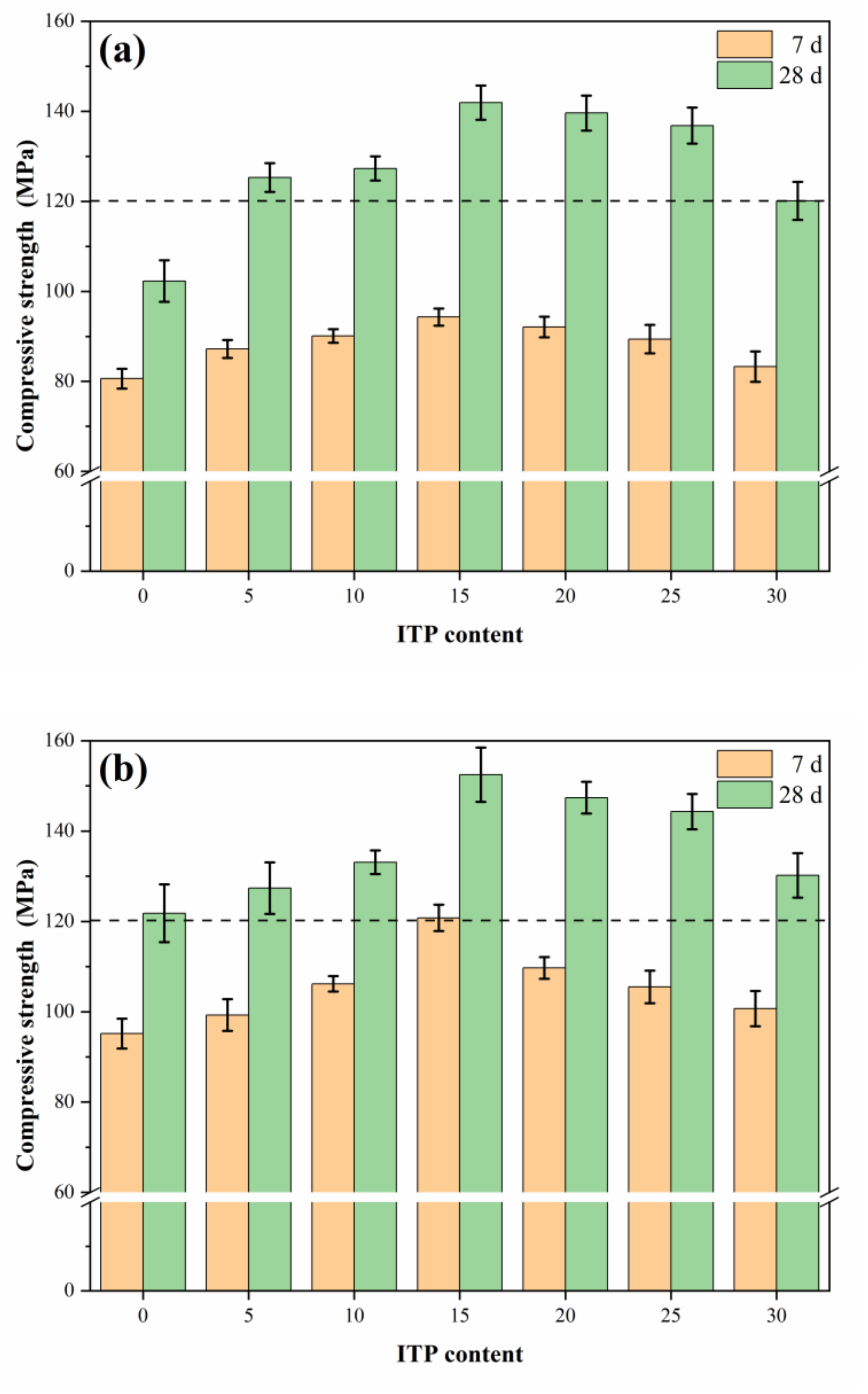 Materials 14 00215 g003a Materials 14 00215 g003a