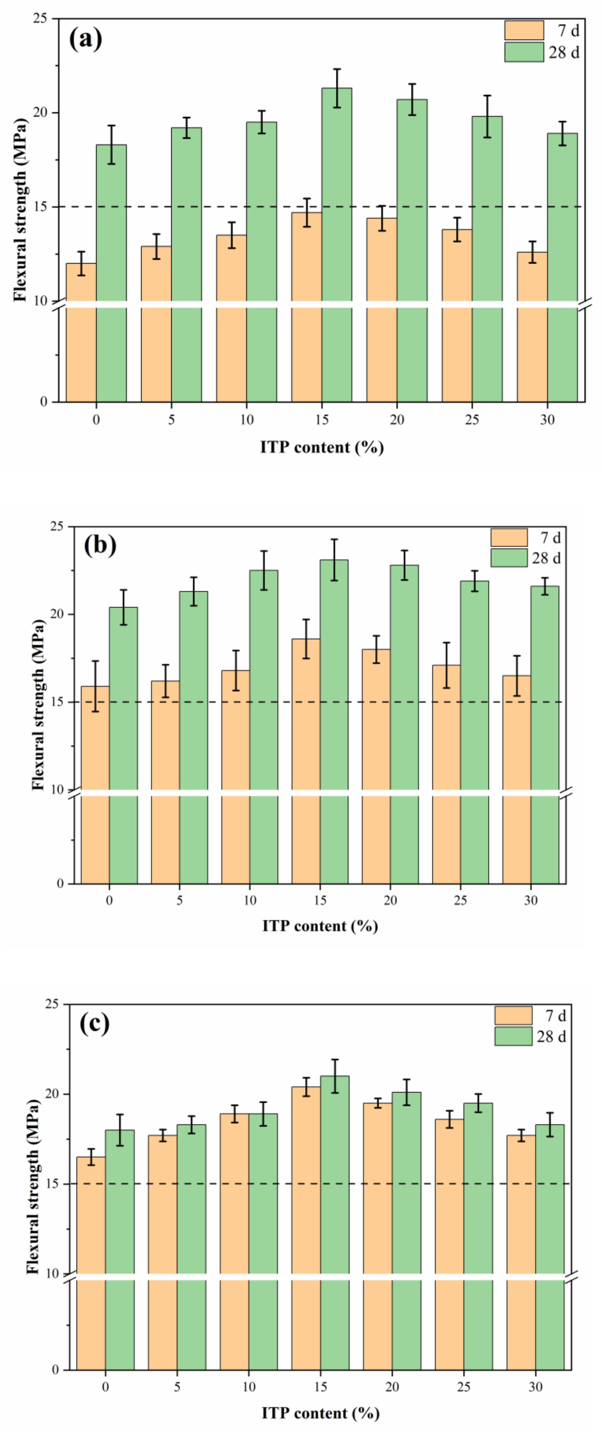Materials 14 00215 g004 Materials 14 00215 g004