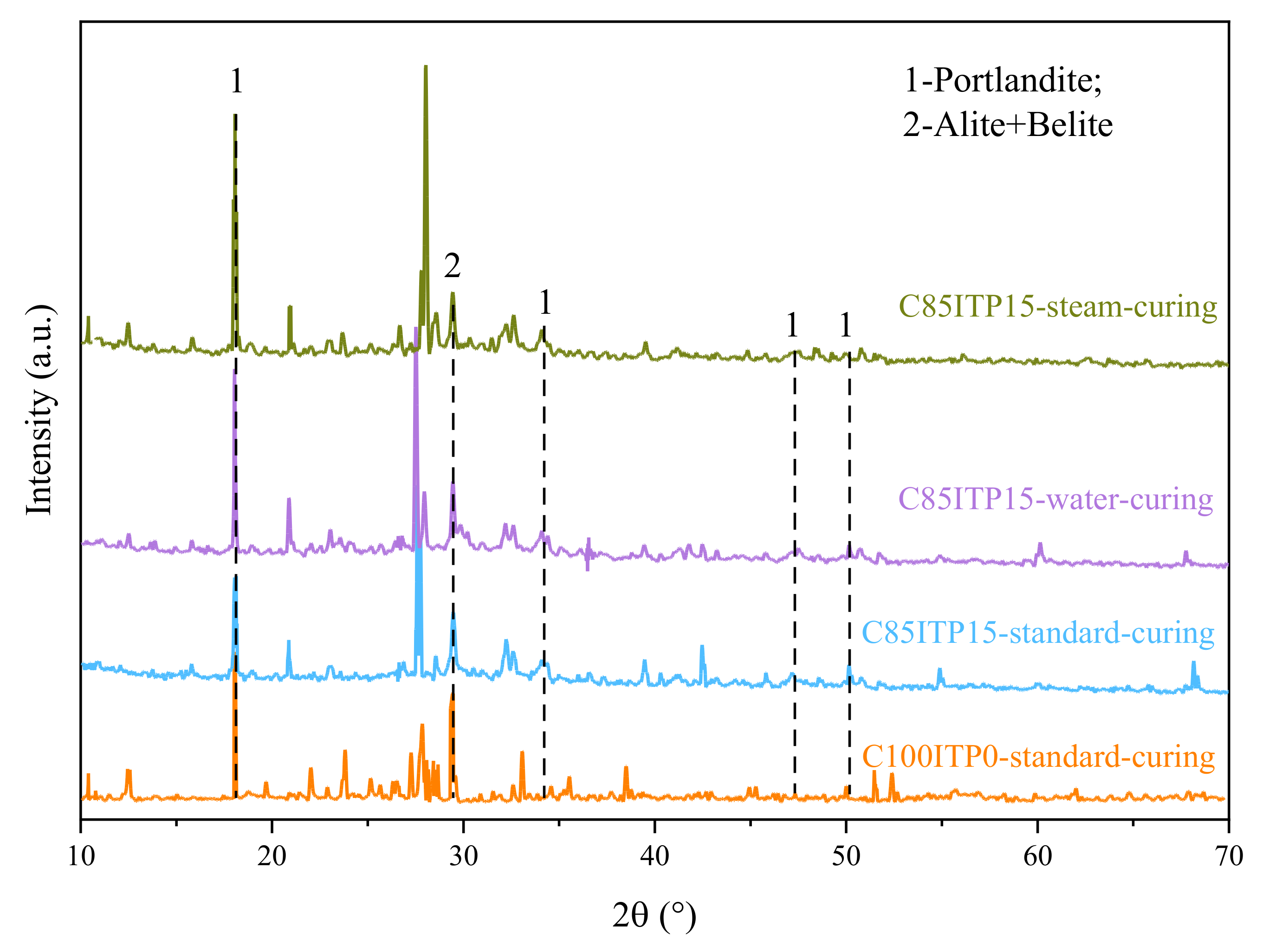 Materials 14 00215 g005 Materials 14 00215 g005