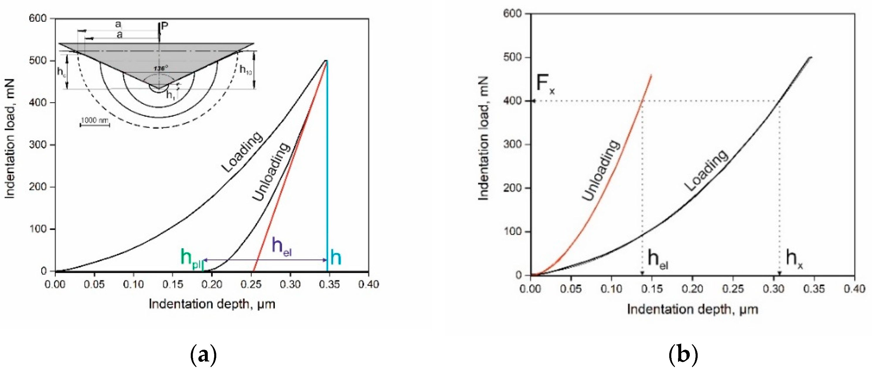Materials 14 00217 g001 Materials 14 00217 g001