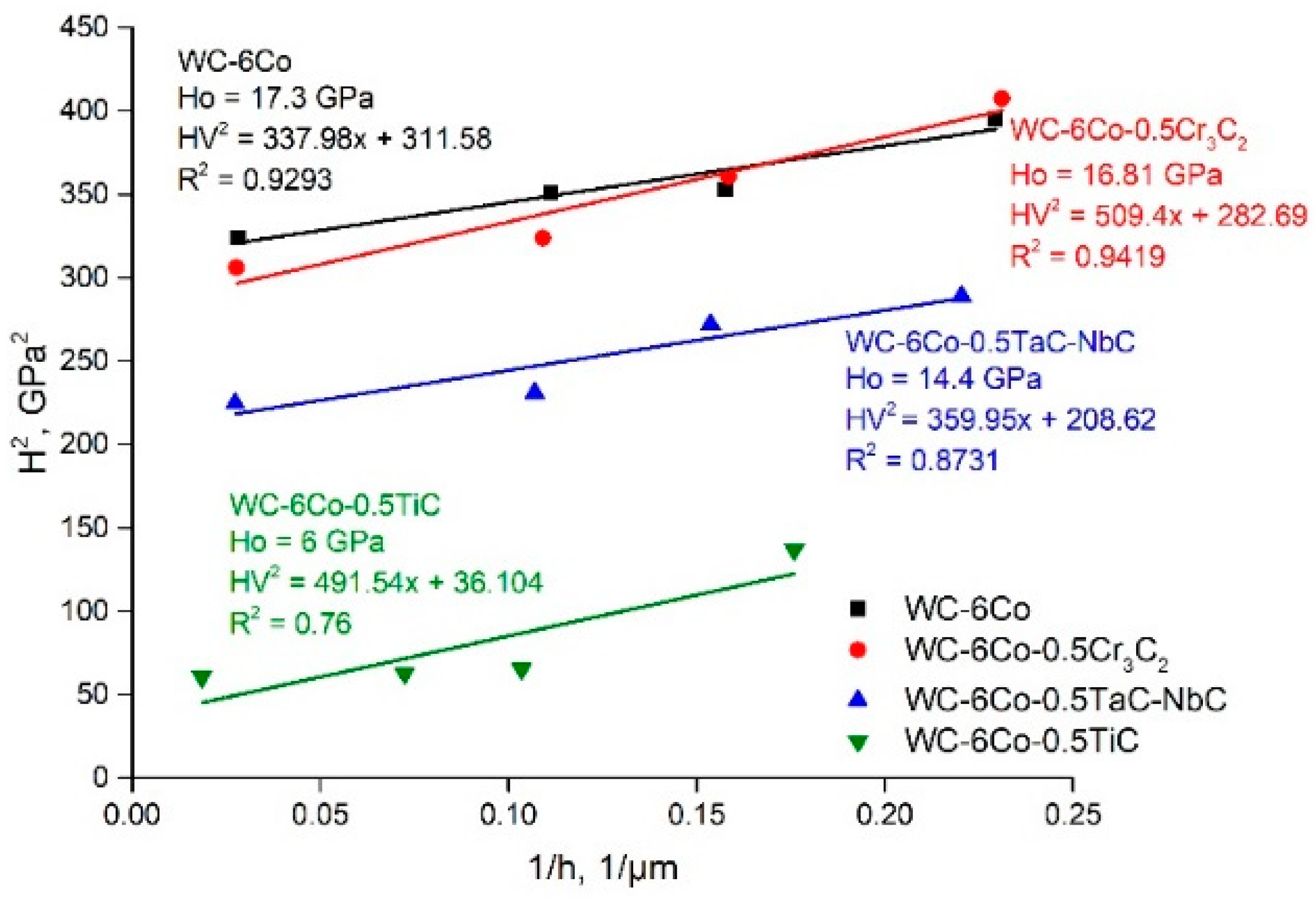 Materials 14 00217 g004 Materials 14 00217 g004