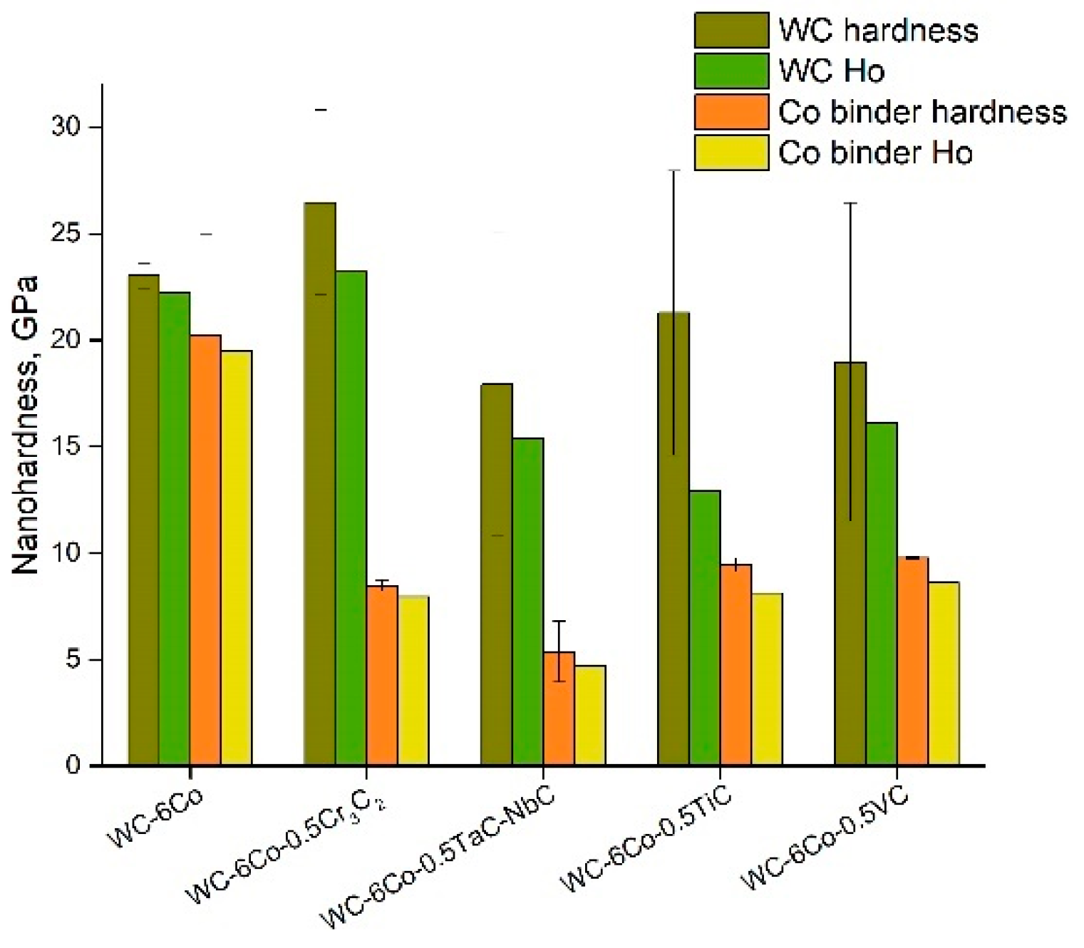 Materials 14 00217 g005 Materials 14 00217 g005