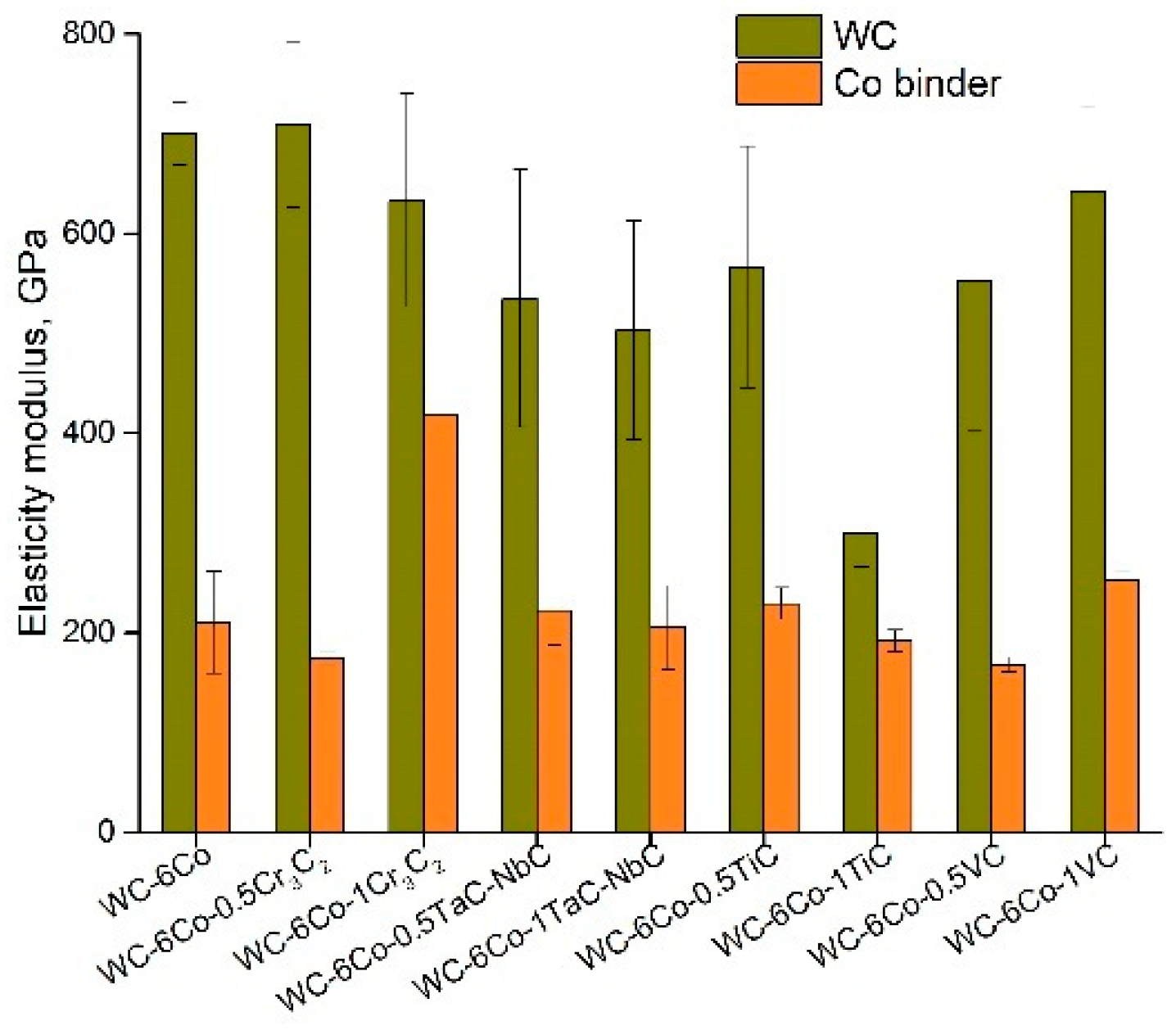 Materials 14 00217 g006 Materials 14 00217 g006