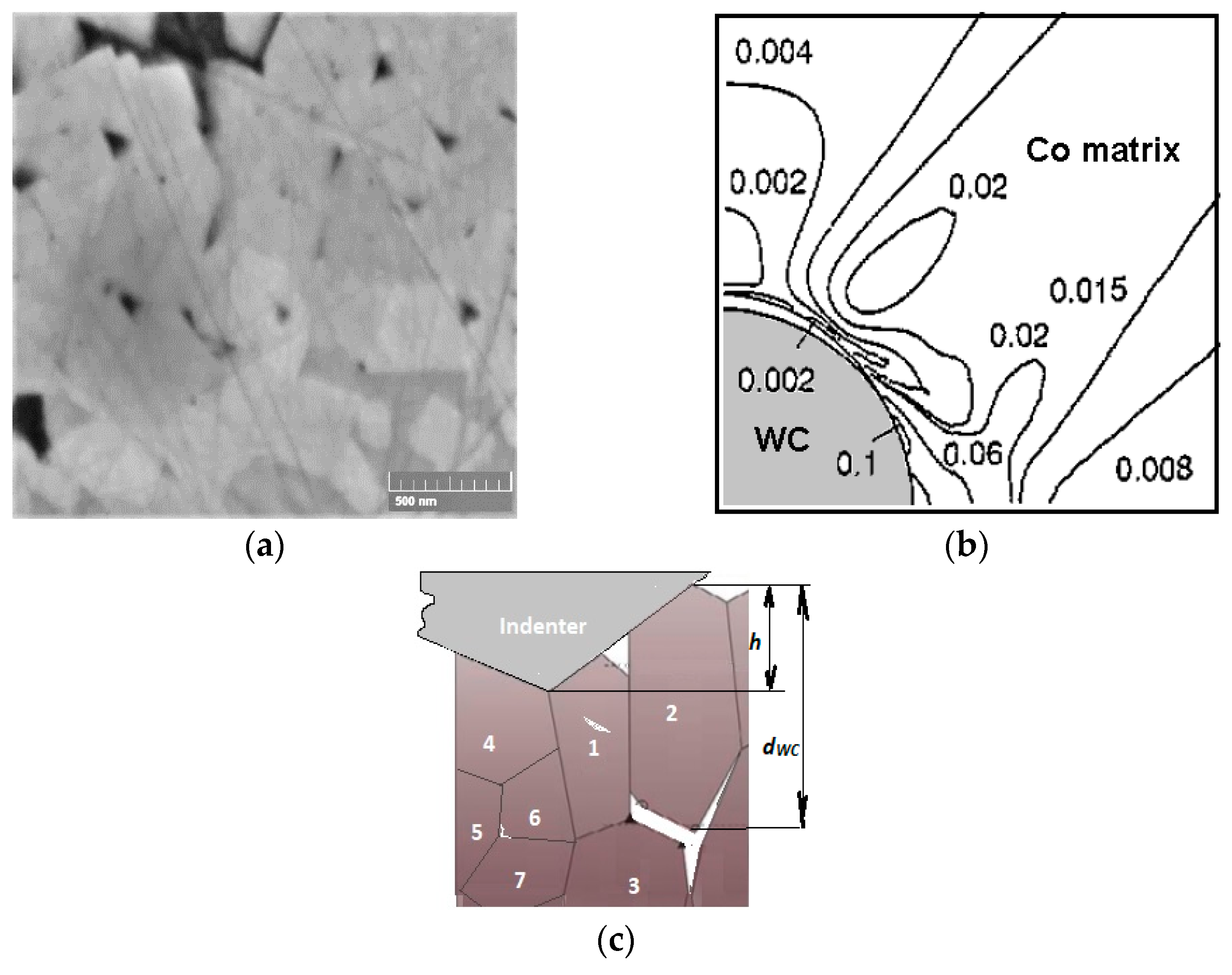 Materials 14 00217 g007 Materials 14 00217 g007