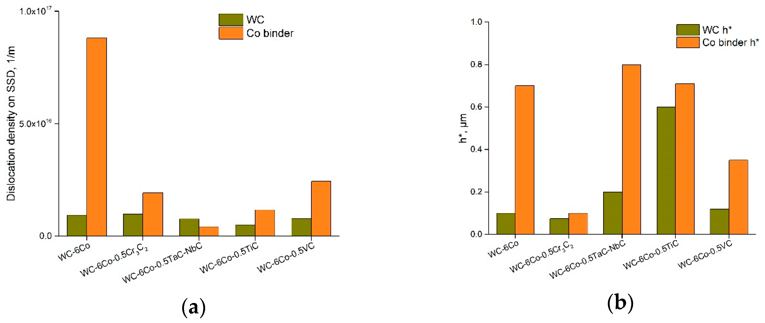 Materials 14 00217 g010 Materials 14 00217 g010