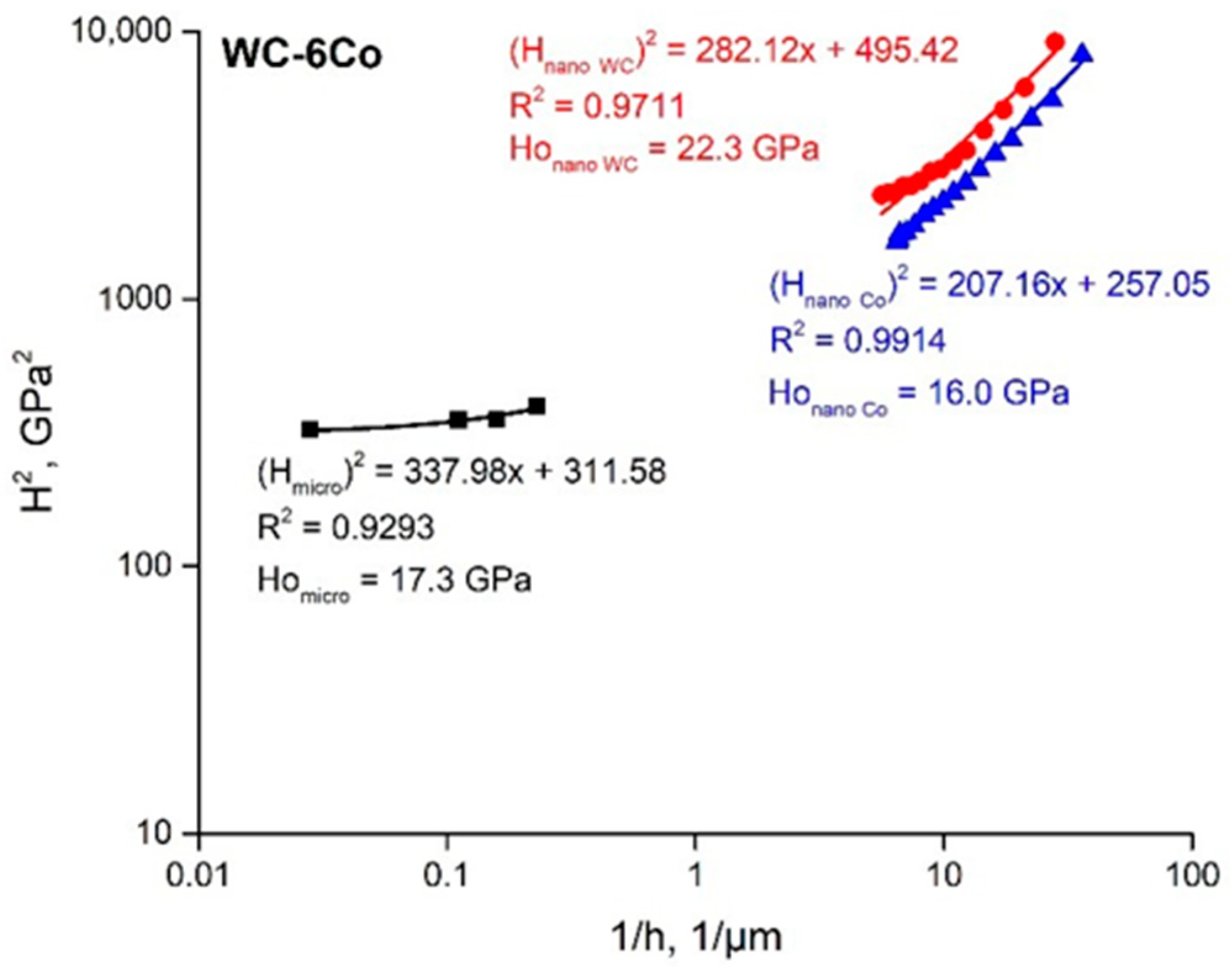 Materials 14 00217 g011 Materials 14 00217 g011