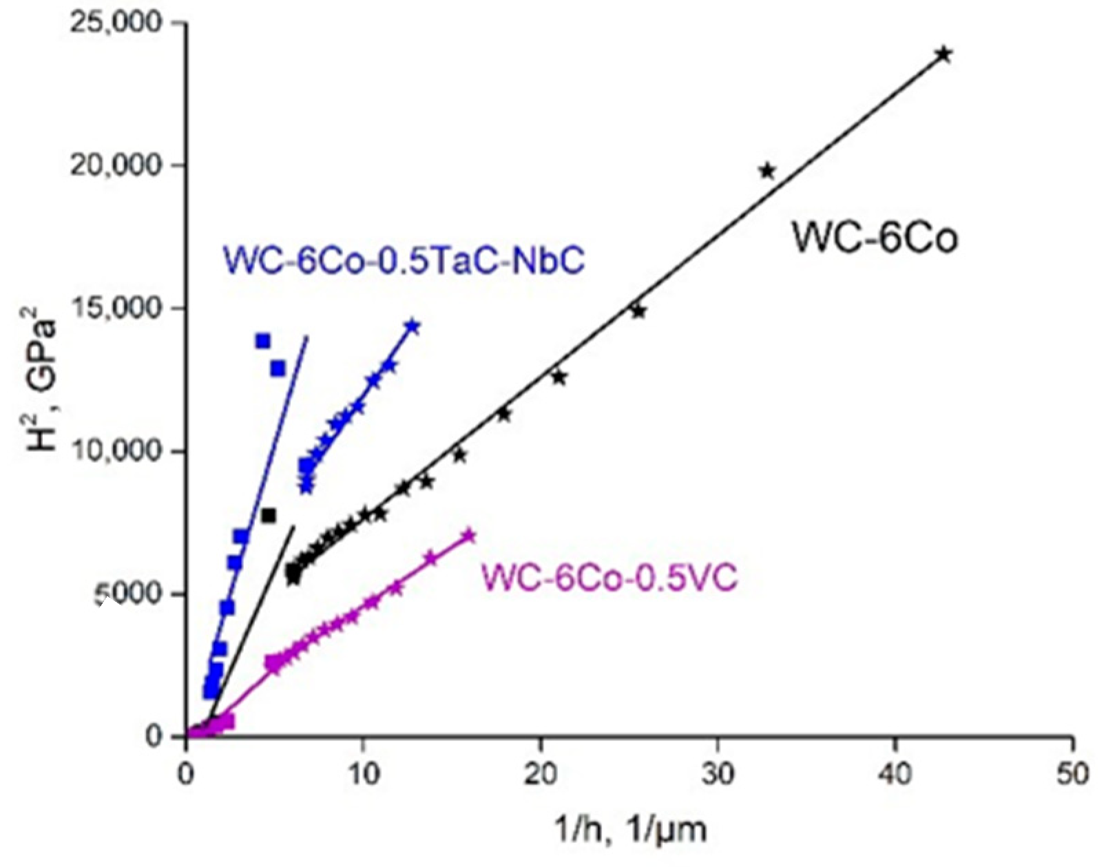 Materials 14 00217 g013 Materials 14 00217 g013