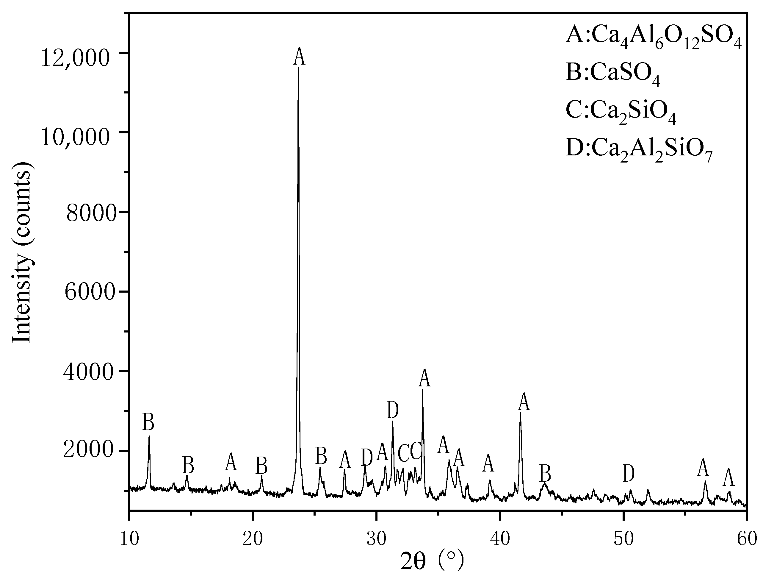 Materials 14 00218 g002 Materials 14 00218 g002