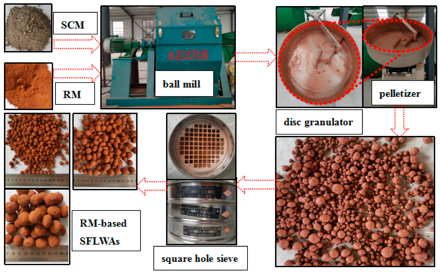 Materials 14 00218 g003 Materials 14 00218 g003