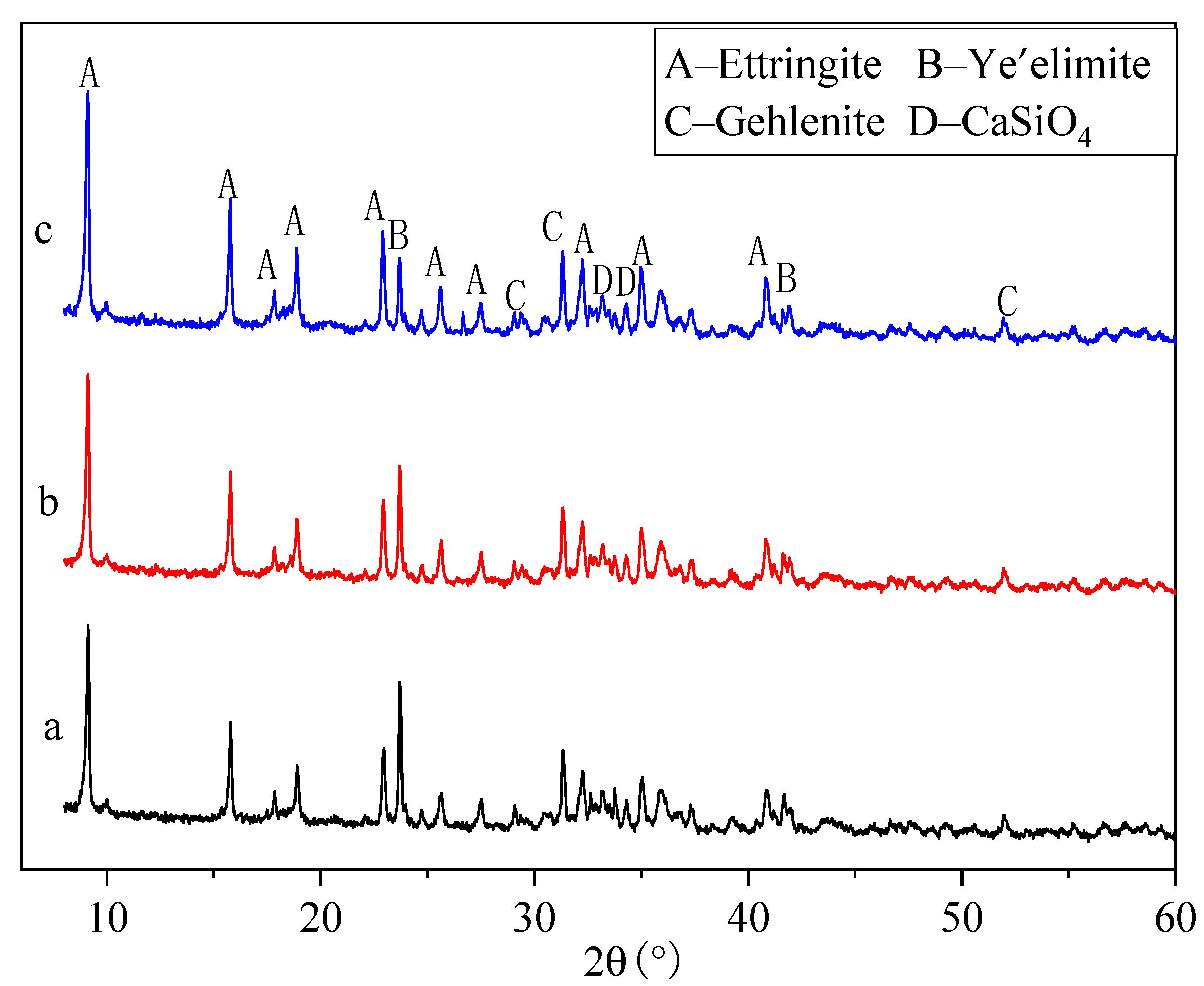 Materials 14 00218 g005 Materials 14 00218 g005