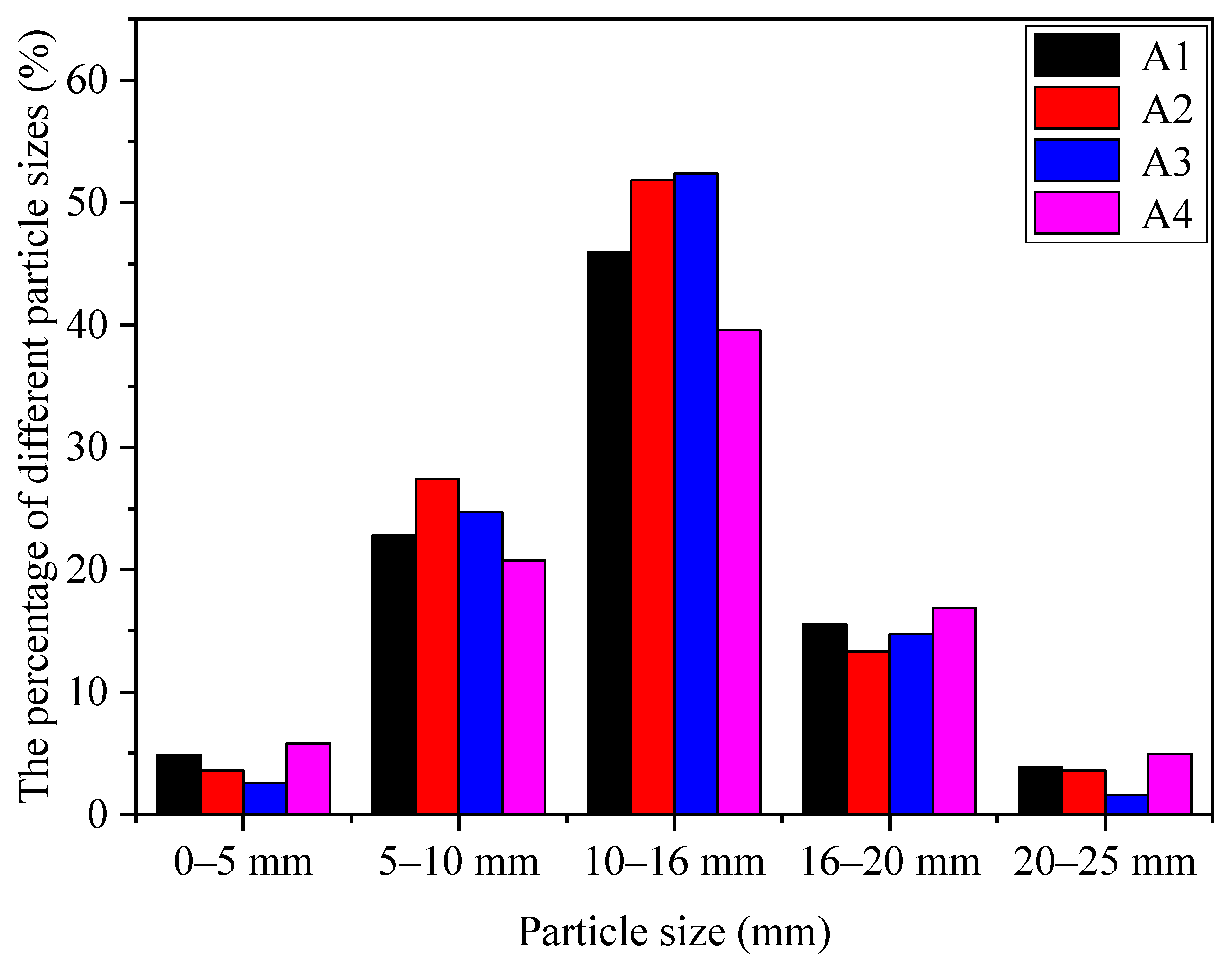 Materials 14 00218 g006 Materials 14 00218 g006