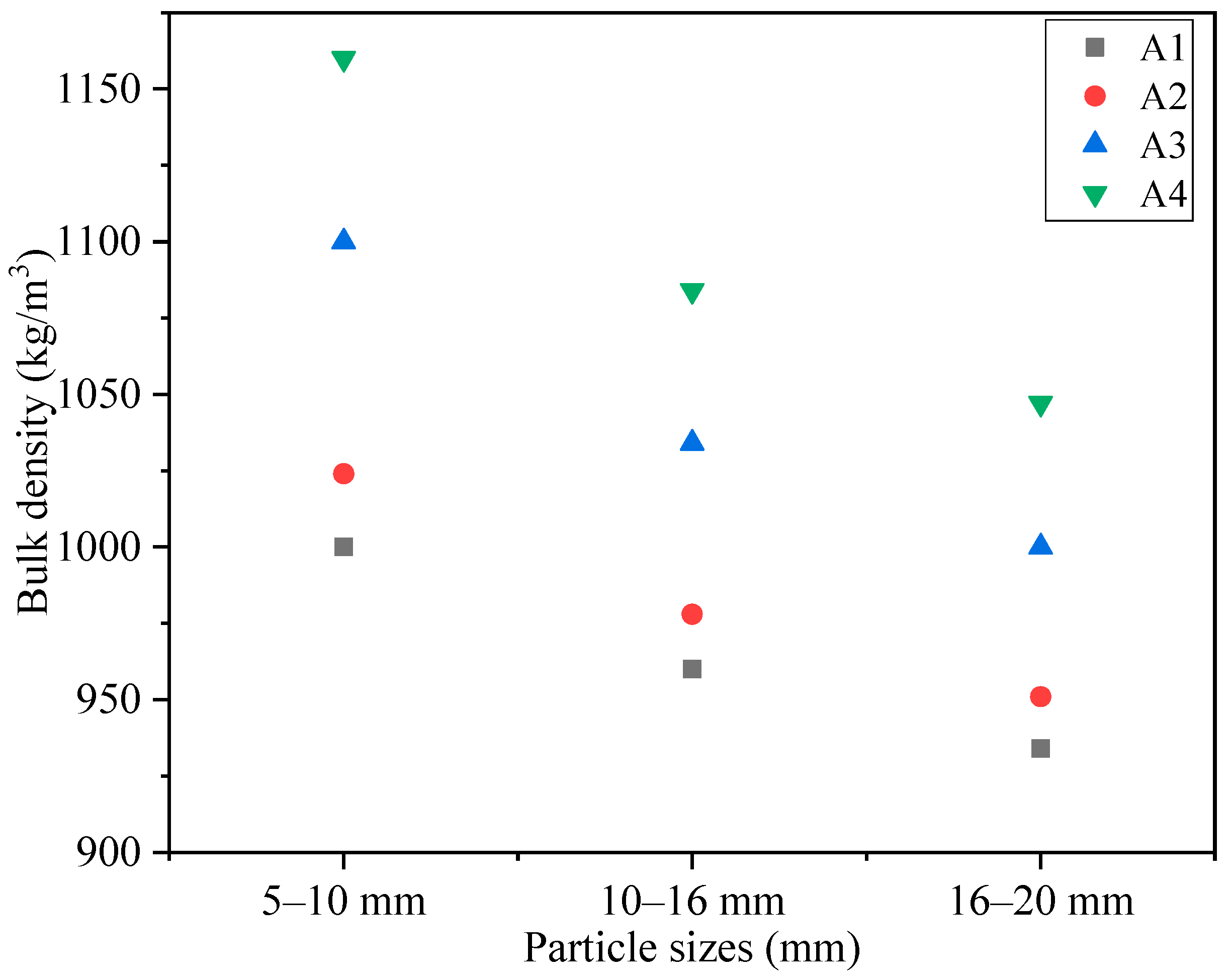 Materials 14 00218 g007 Materials 14 00218 g007