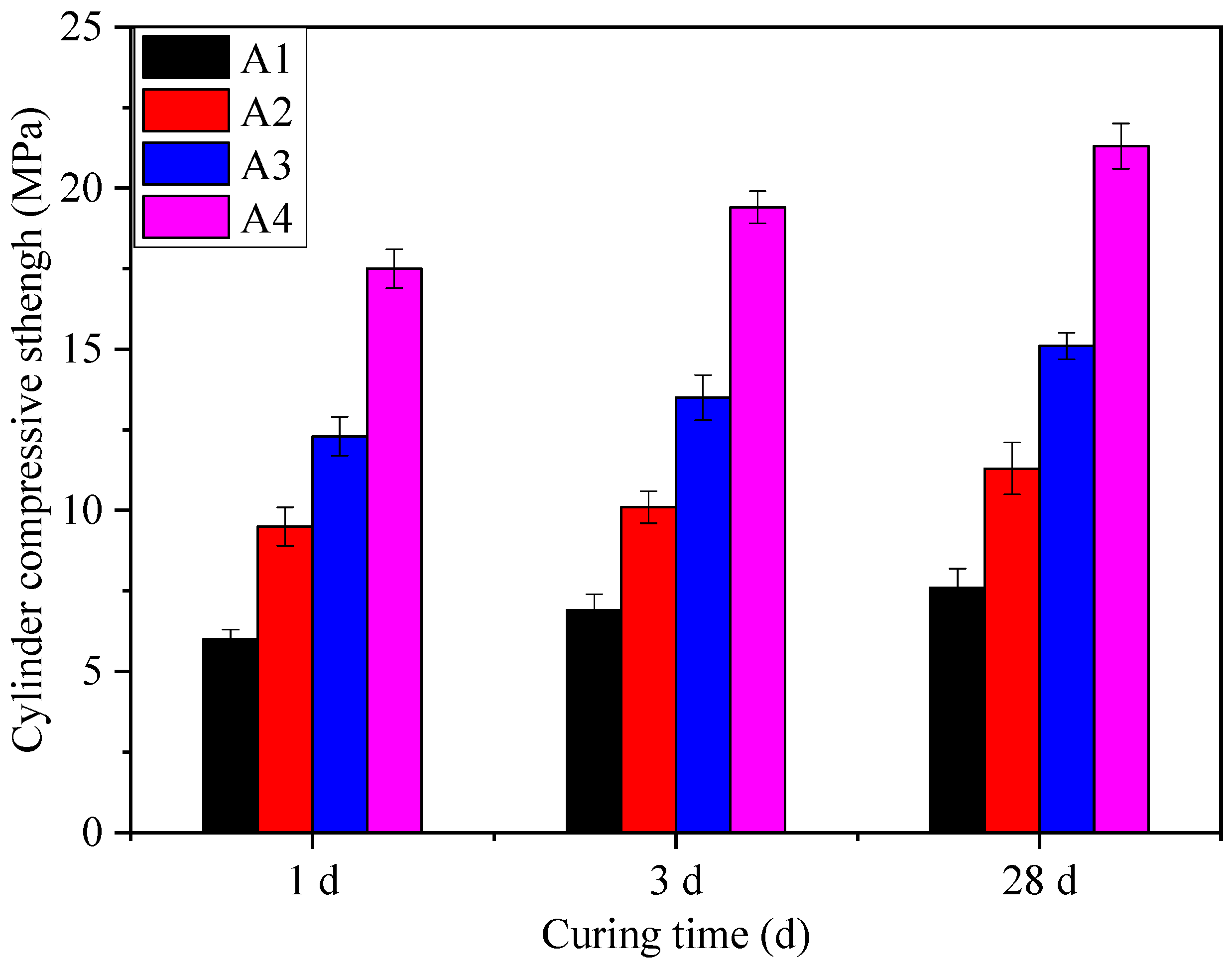 Materials 14 00218 g009 Materials 14 00218 g009