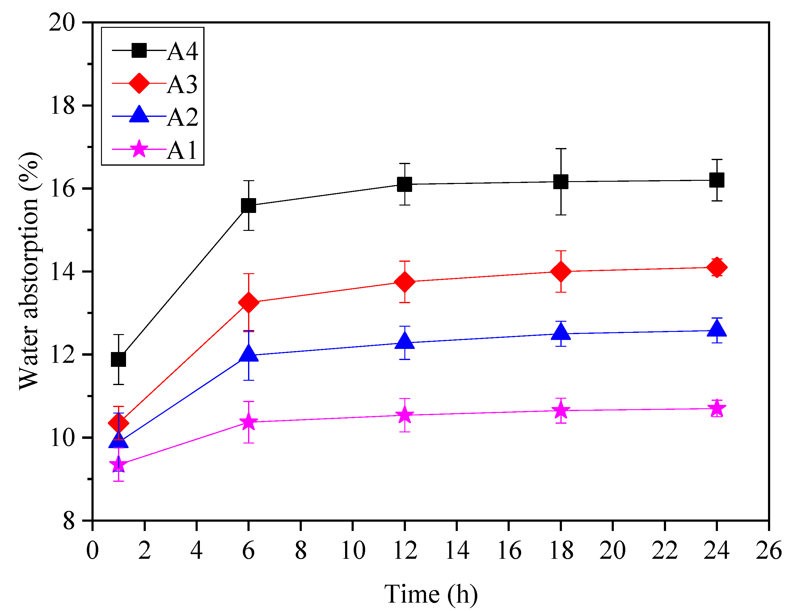 Materials 14 00218 g010 Materials 14 00218 g010
