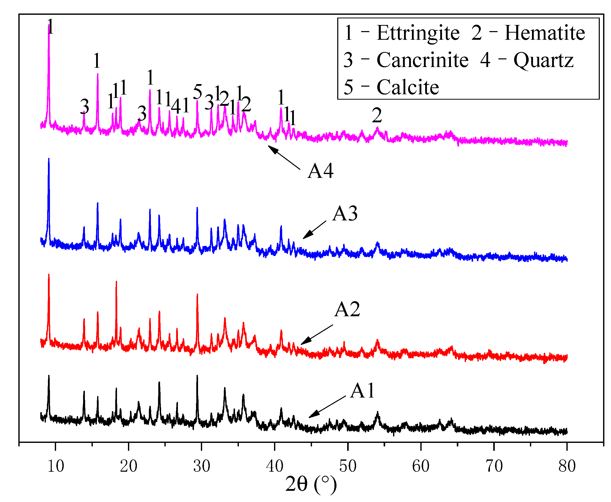 Materials 14 00218 g011 Materials 14 00218 g011