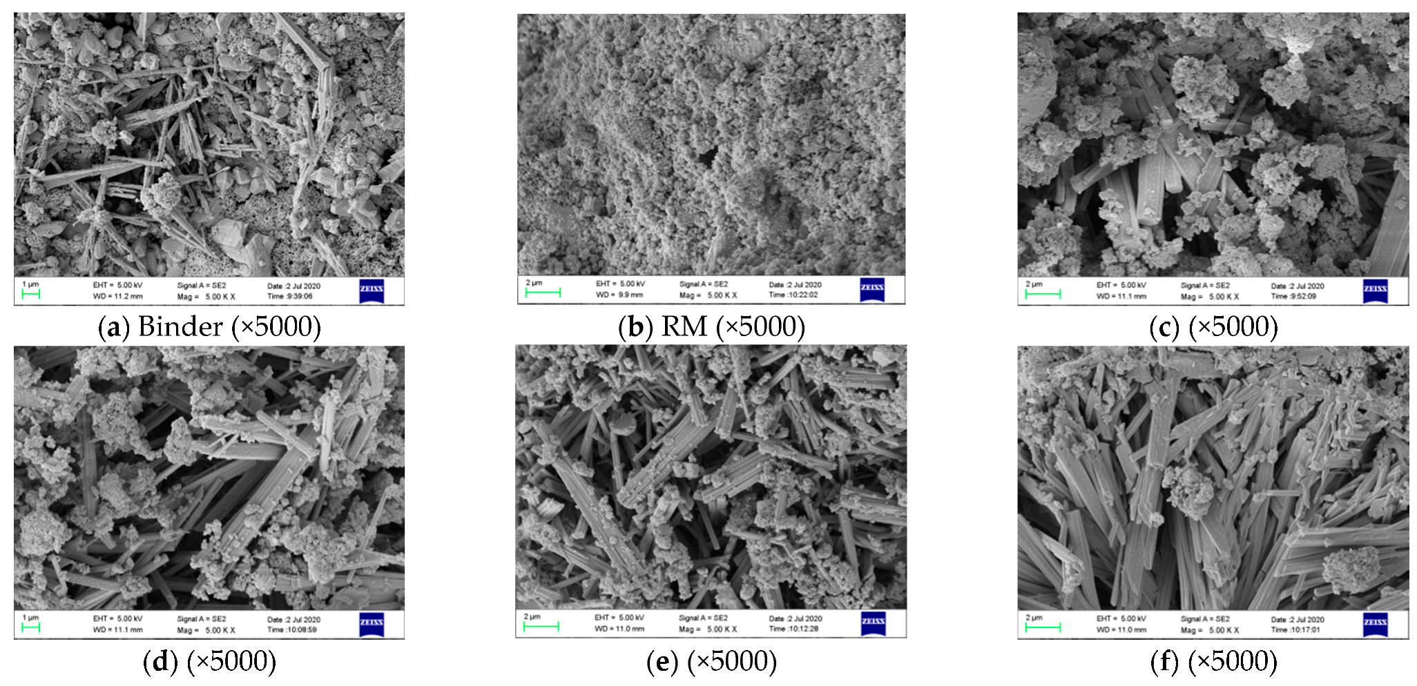 Materials 14 00218 g012 Materials 14 00218 g012