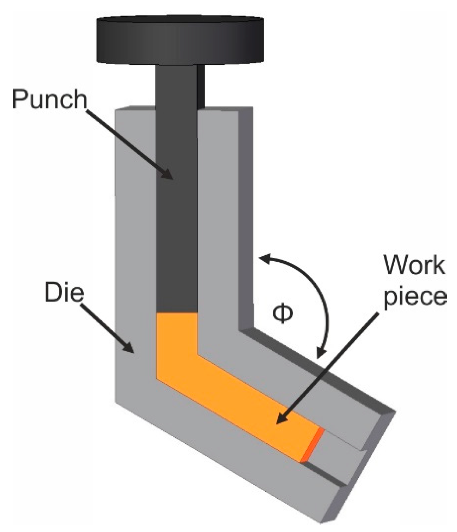 Materials 14 00219 g001