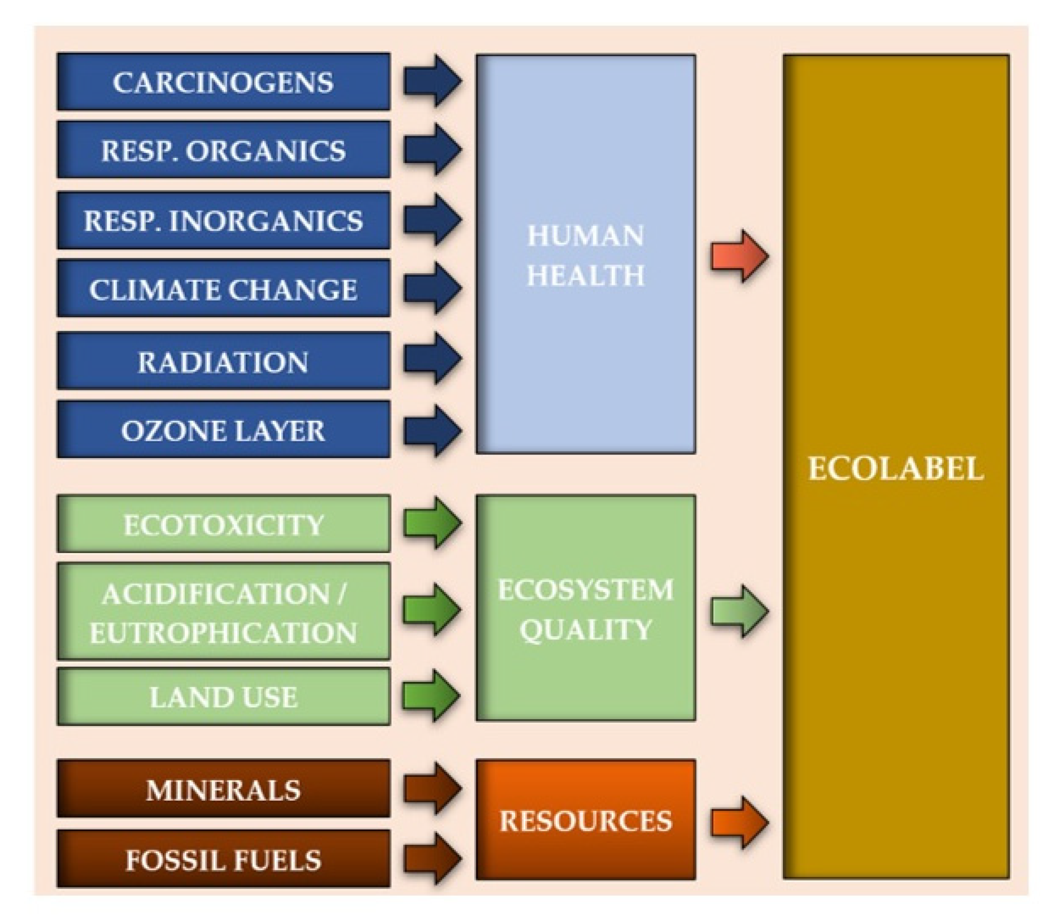 Materials 14 00220 g004