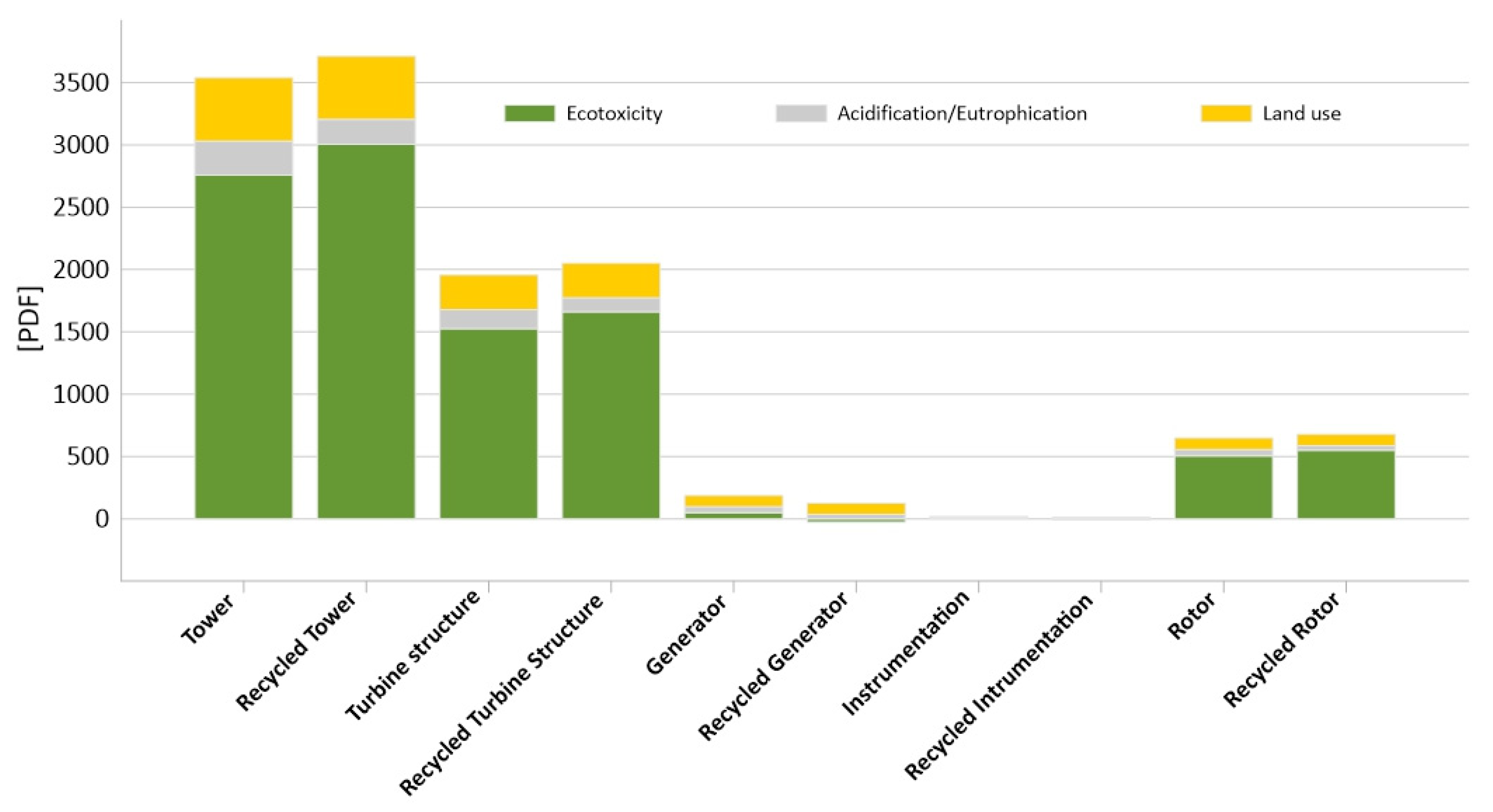 Materials 14 00220 g008
