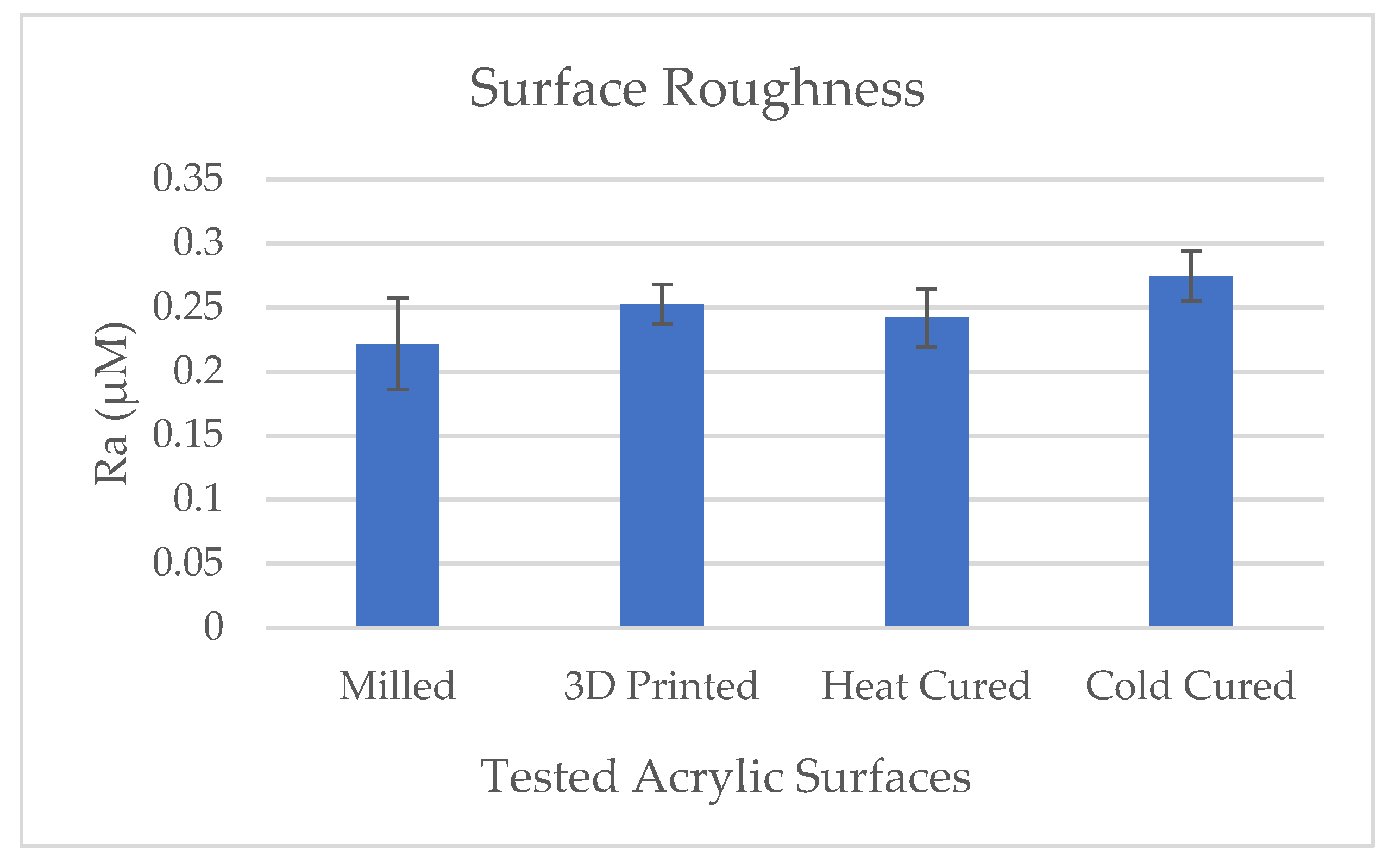 Materials 14 00221 g002