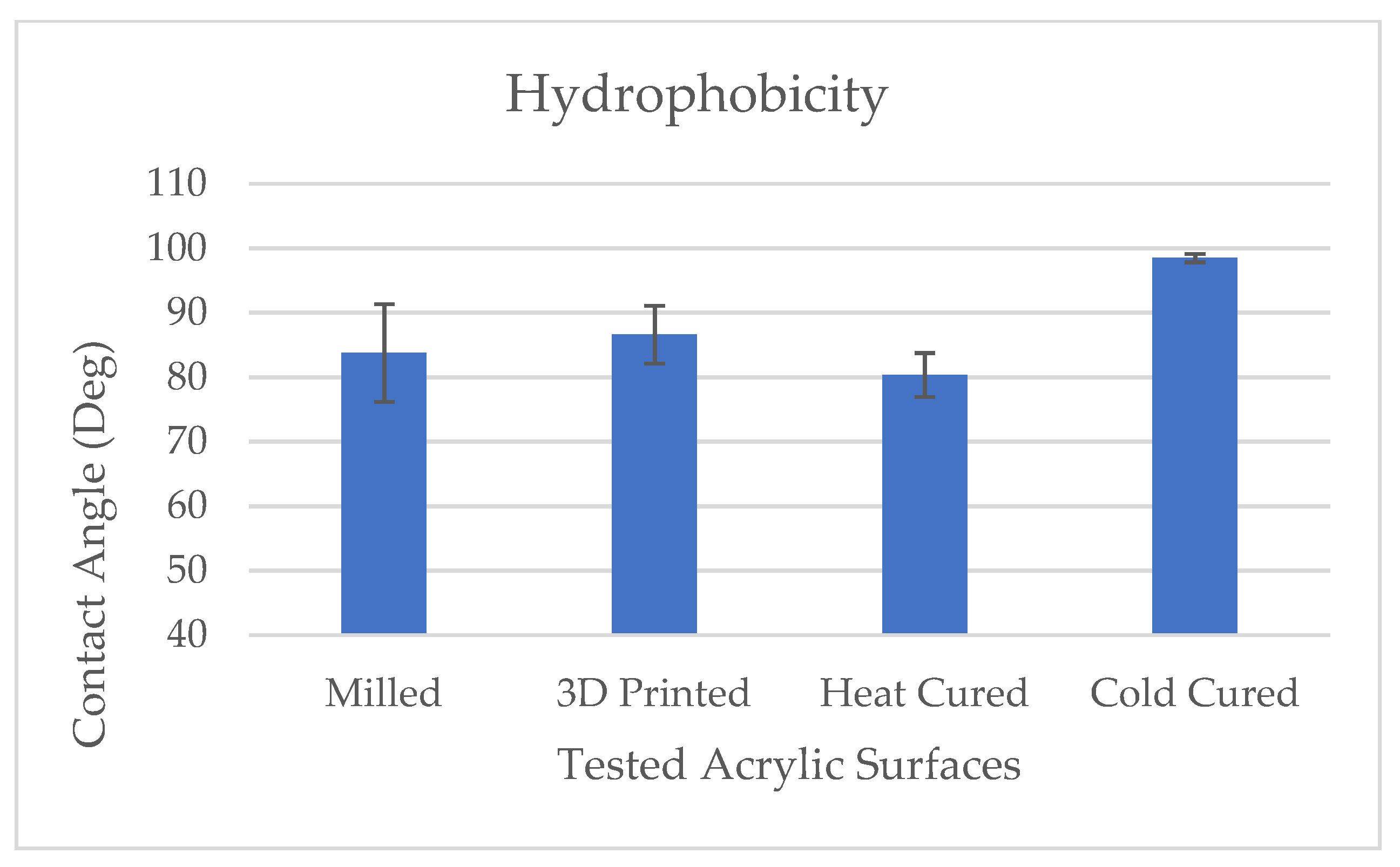 Materials 14 00221 g003