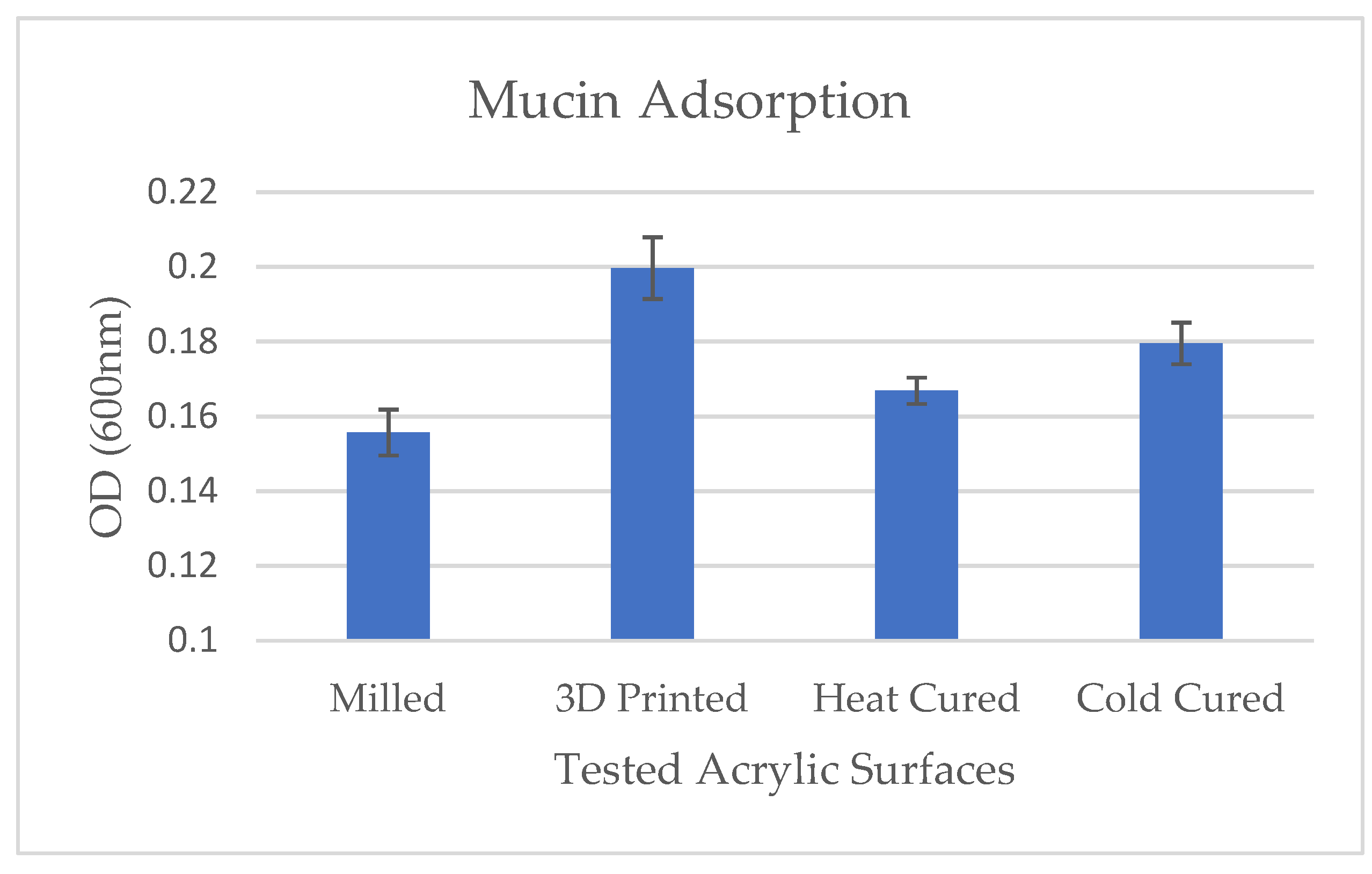 Materials 14 00221 g004