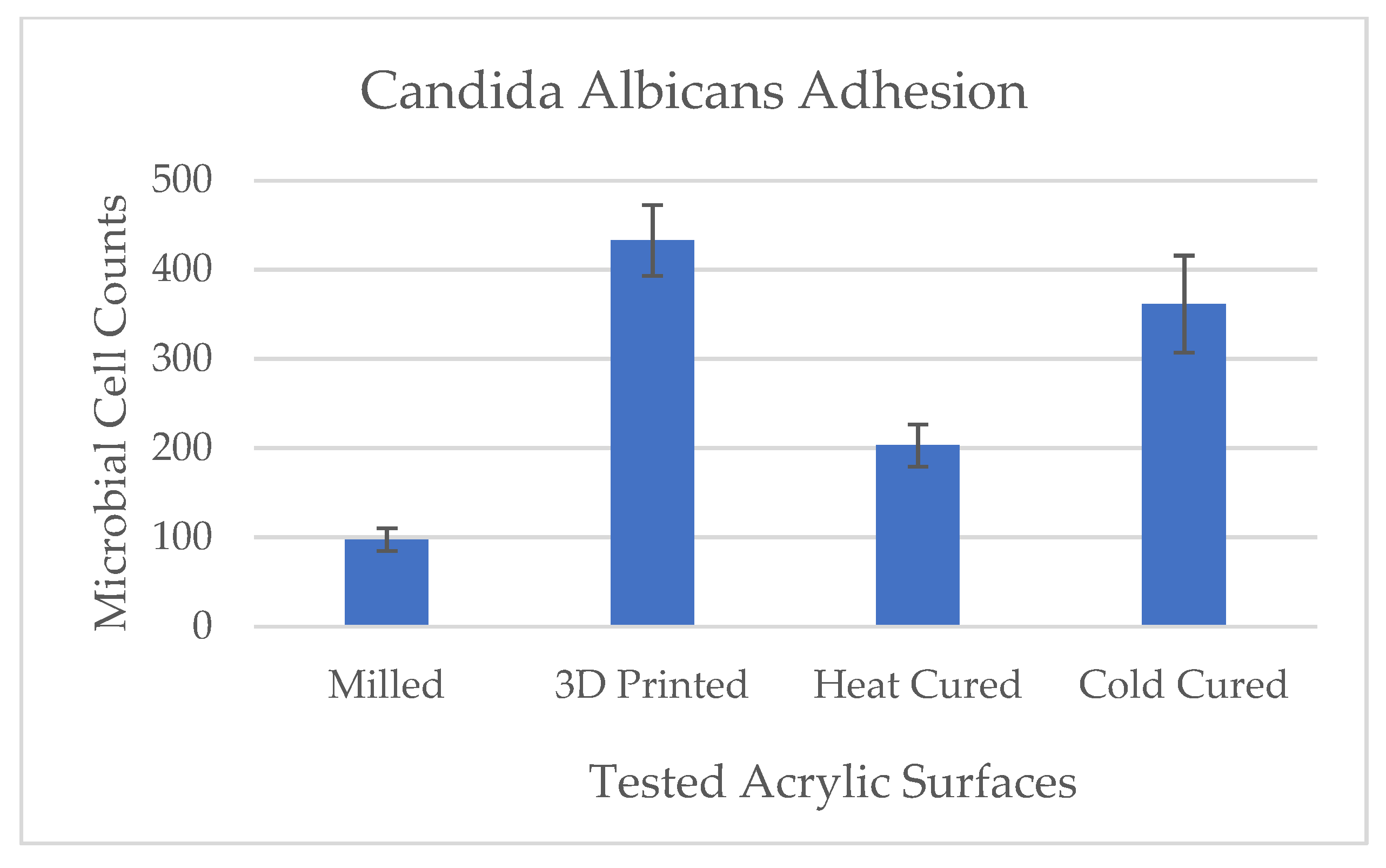 Materials 14 00221 g005