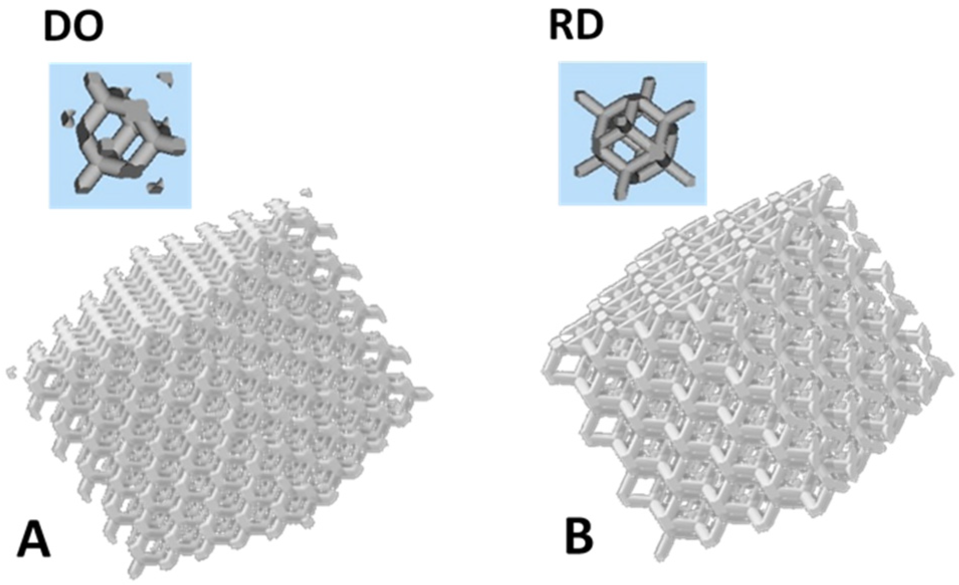 Materials 14 00224 g001