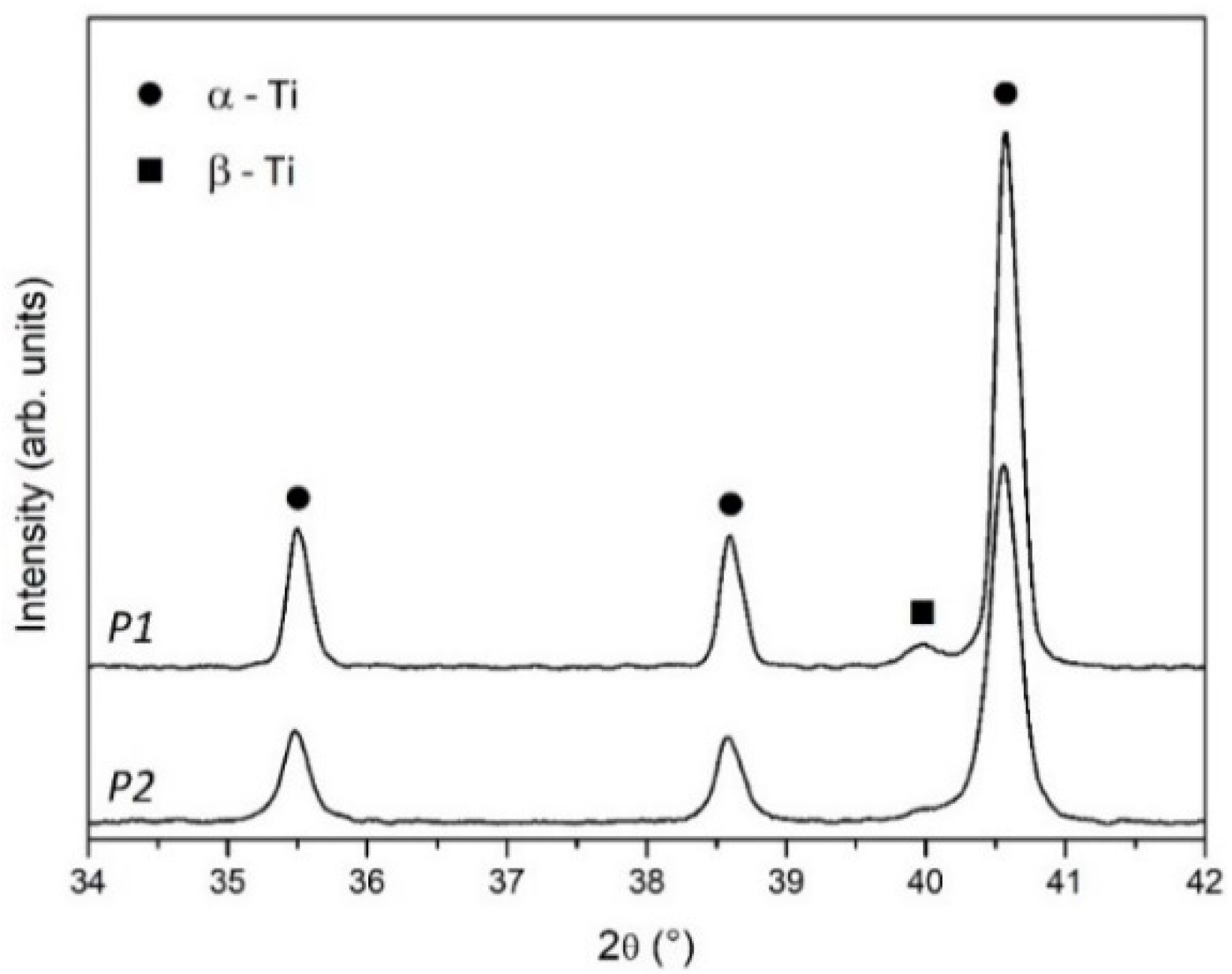 Materials 14 00224 g003