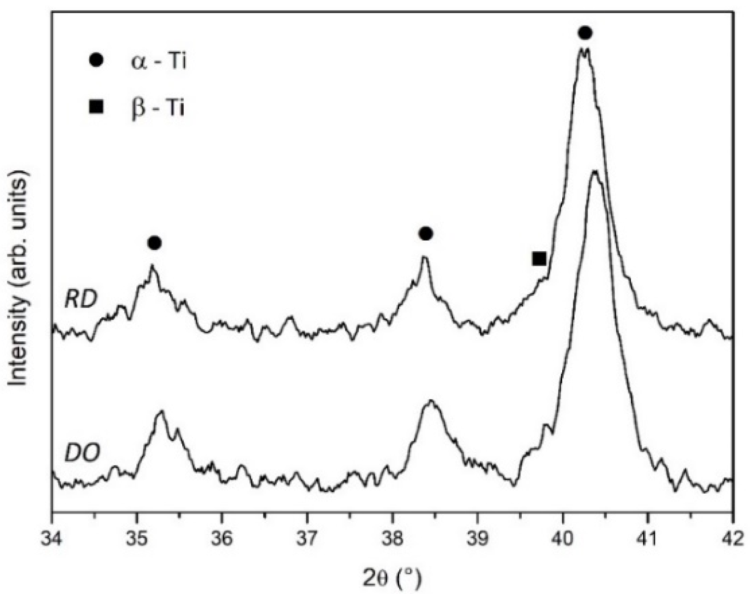 Materials 14 00224 g006